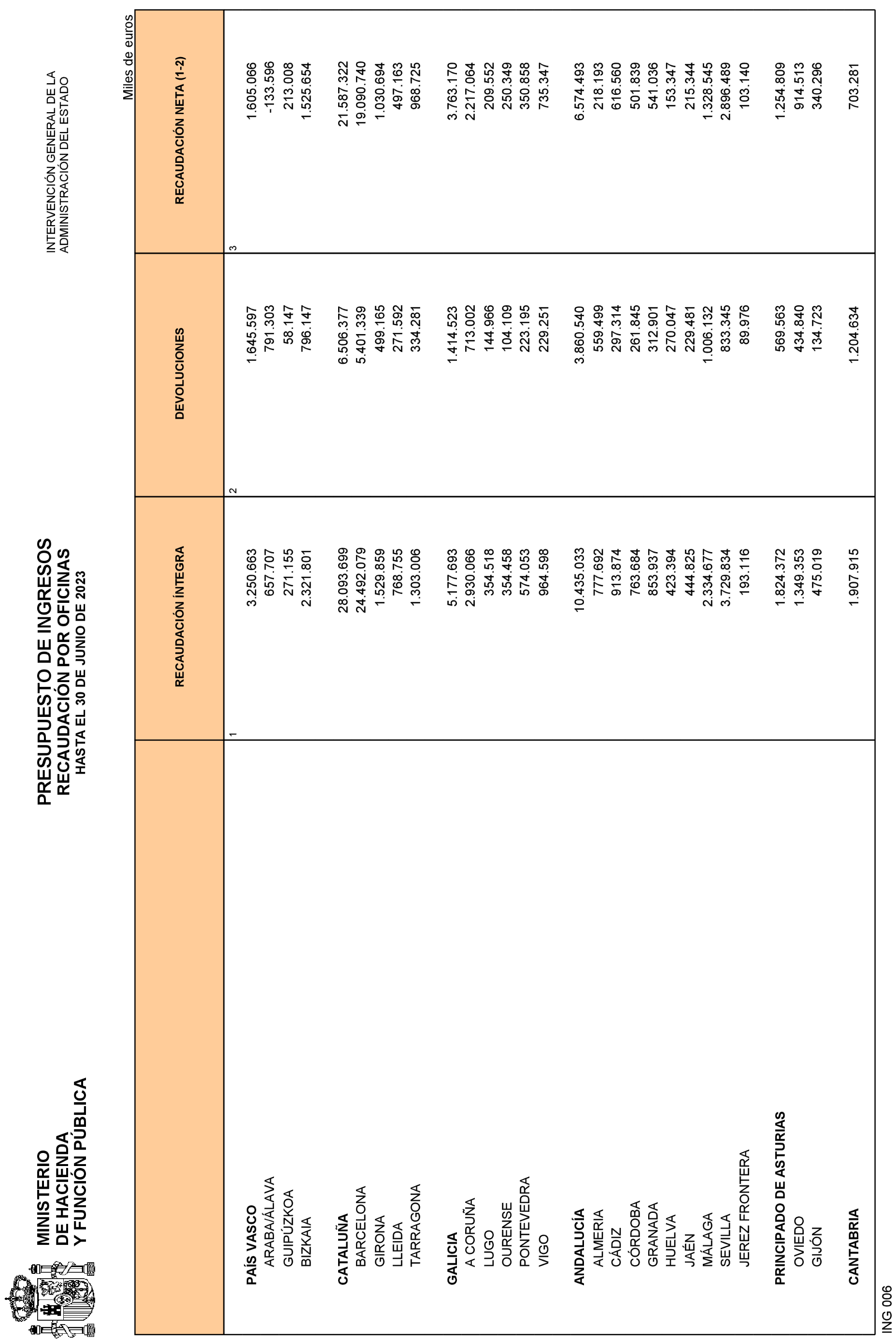 Imagen: /datos/imagenes/disp/2023/187/18079_13497370_21.png