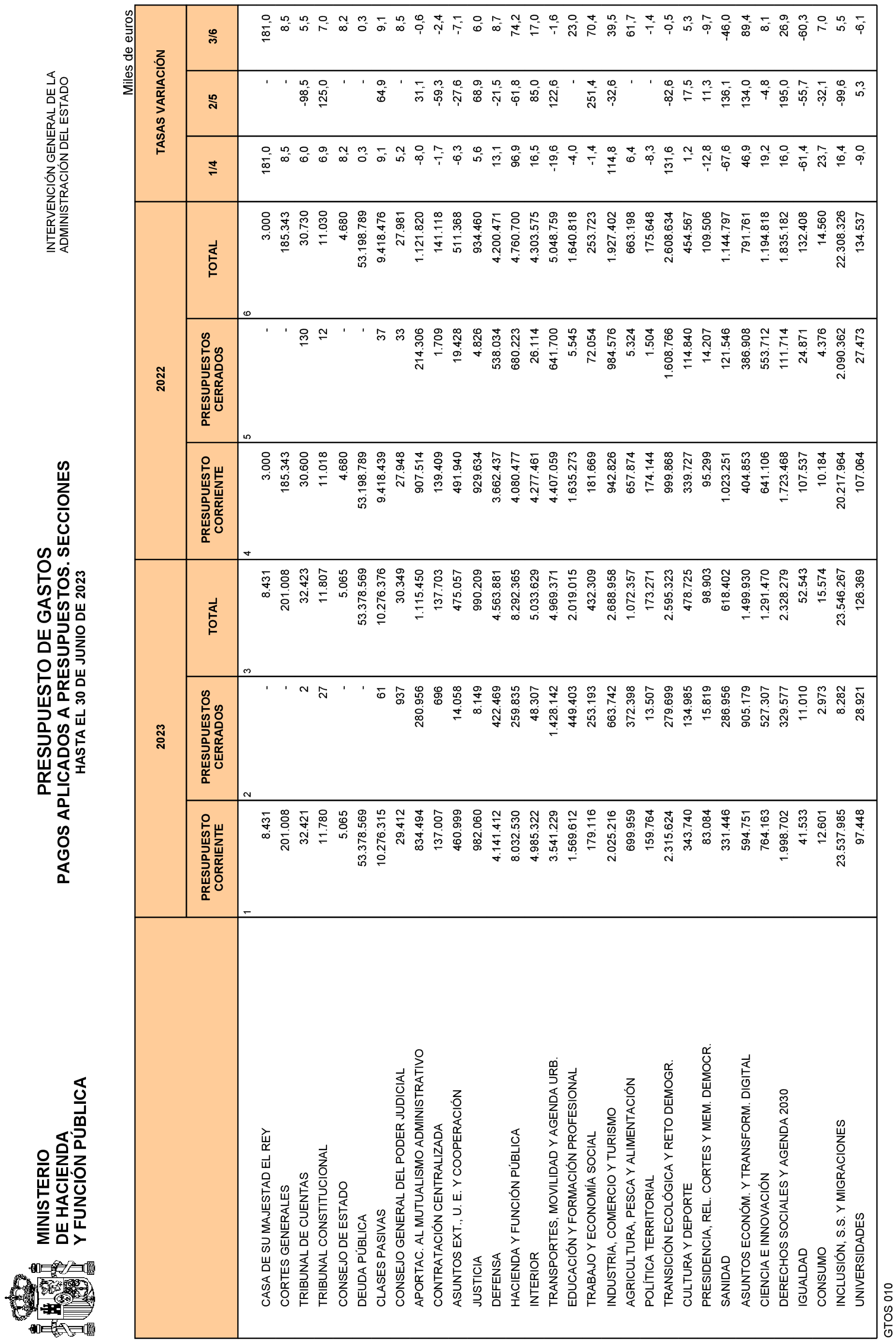 Imagen: /datos/imagenes/disp/2023/187/18079_13497370_24.png