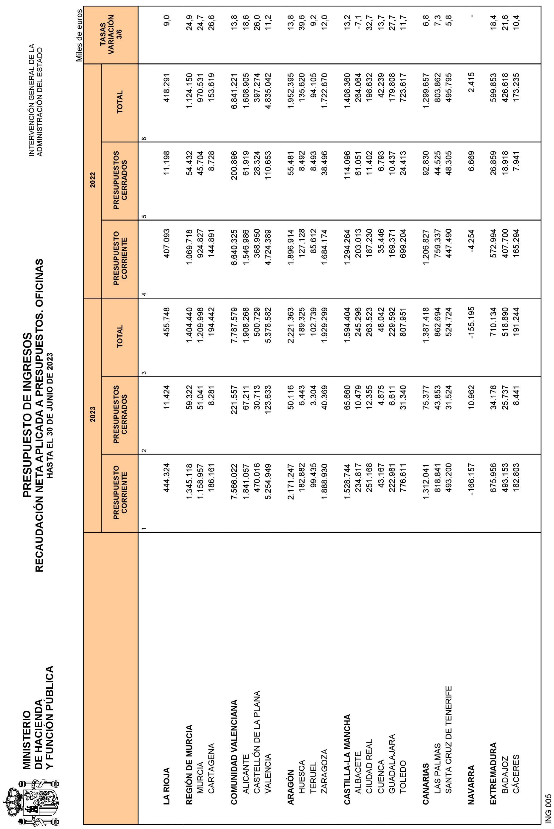 Imagen: /datos/imagenes/disp/2023/187/18079_13497370_28.png