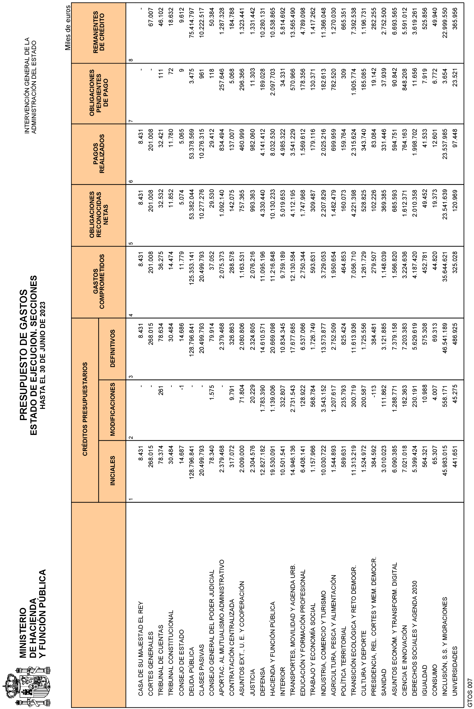 Imagen: /datos/imagenes/disp/2023/187/18079_13497370_3.png