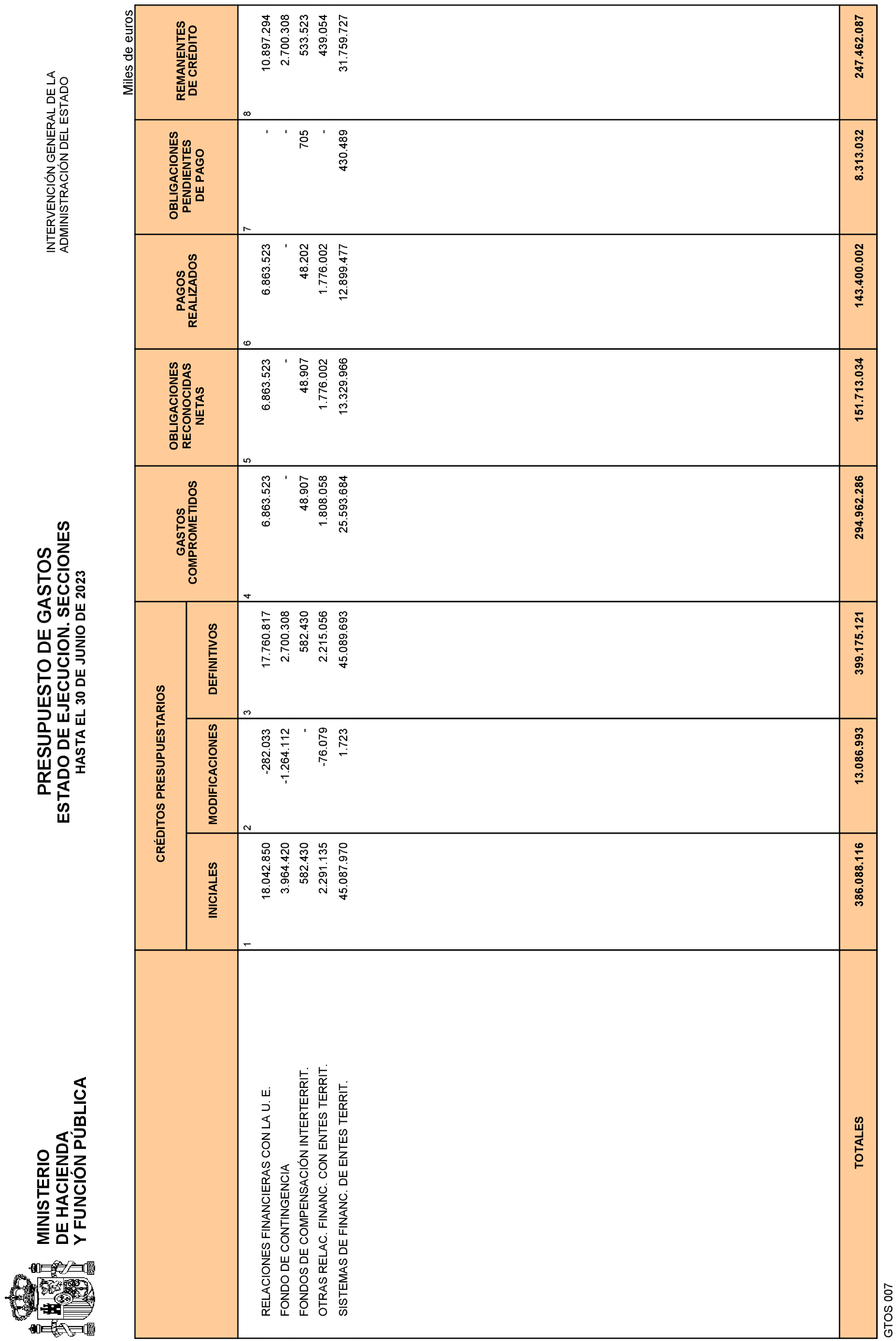Imagen: /datos/imagenes/disp/2023/187/18079_13497370_4.png