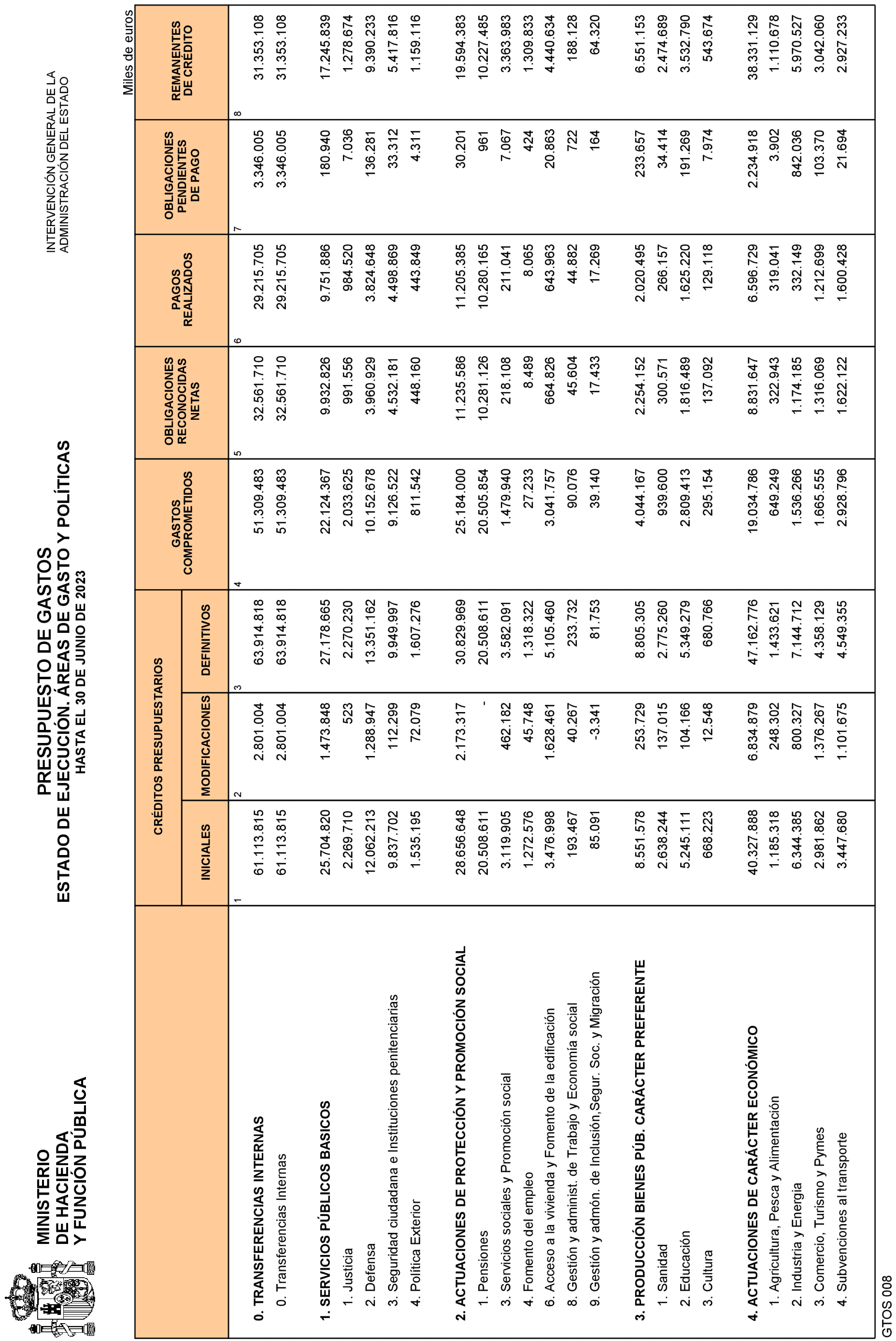 Imagen: /datos/imagenes/disp/2023/187/18079_13497370_5.png