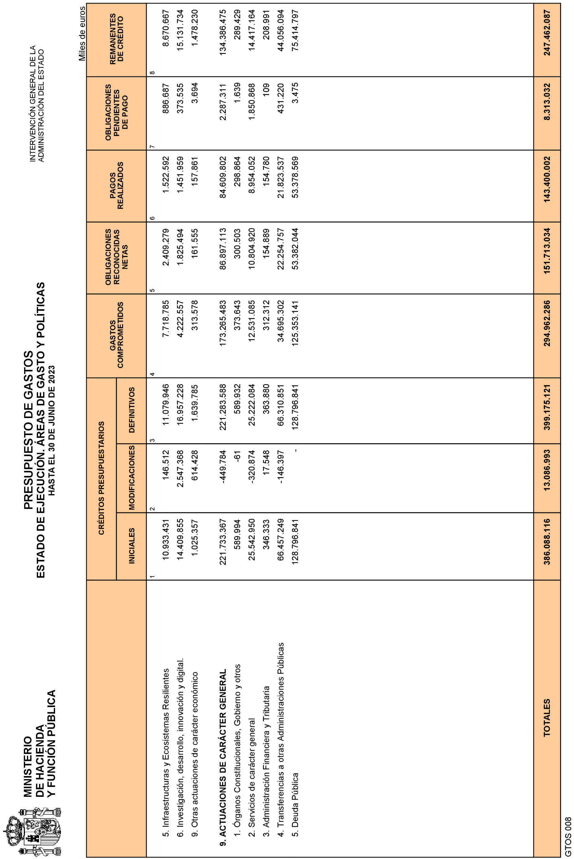 Imagen: /datos/imagenes/disp/2023/187/18079_13497370_6.png