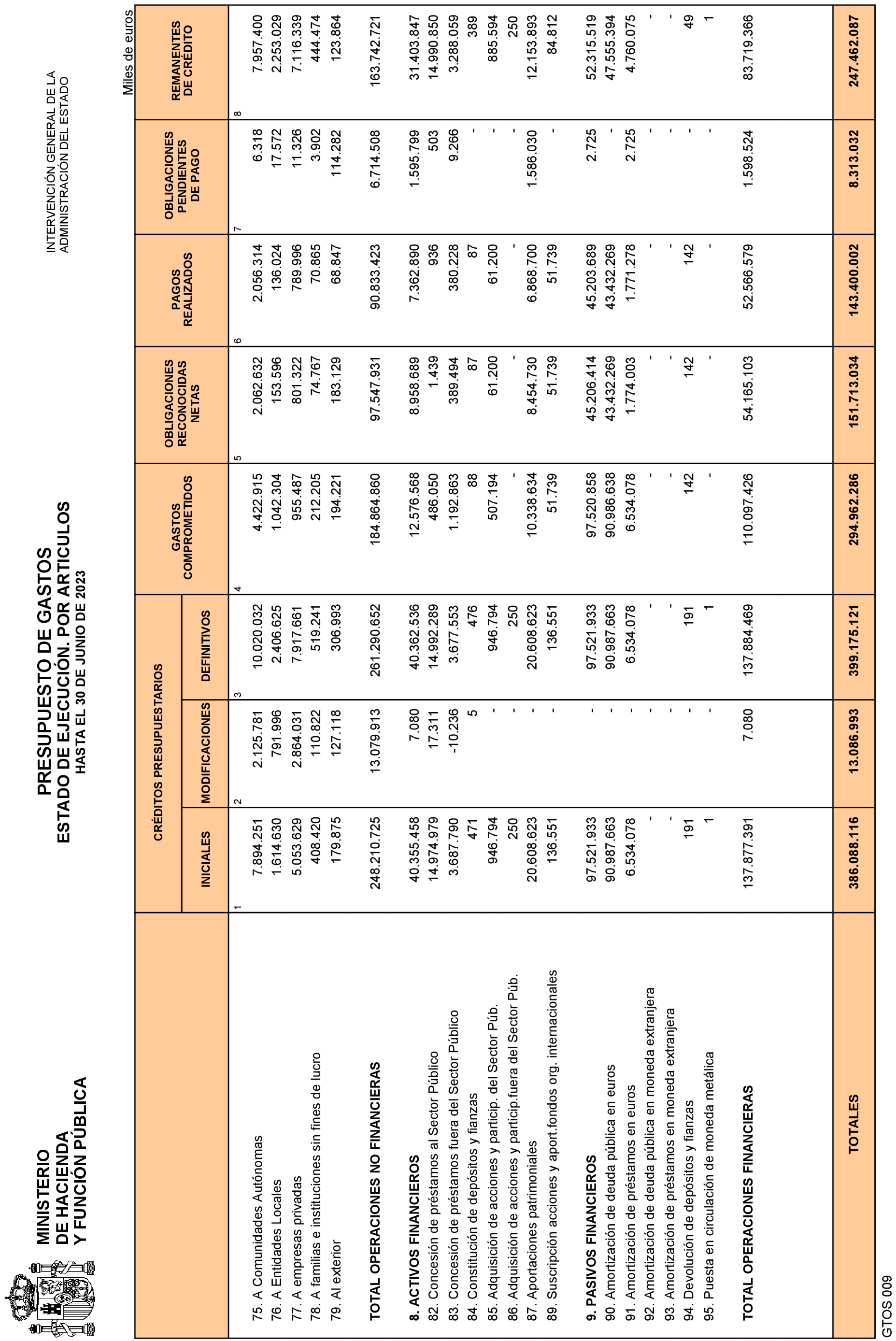 Imagen: /datos/imagenes/disp/2023/187/18079_13497370_9.png