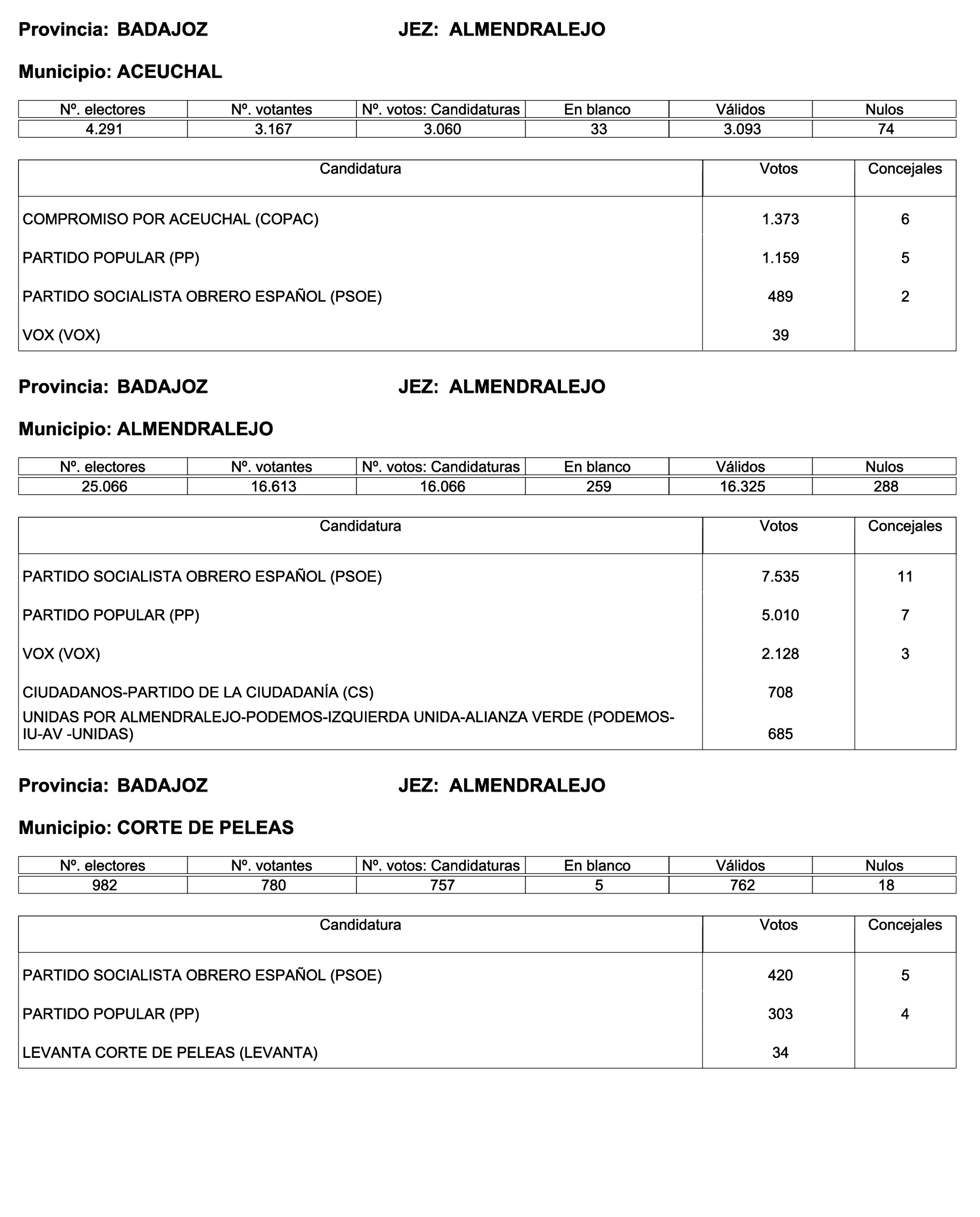 Imagen: /datos/imagenes/disp/2023/187/18101_13497472_1.png