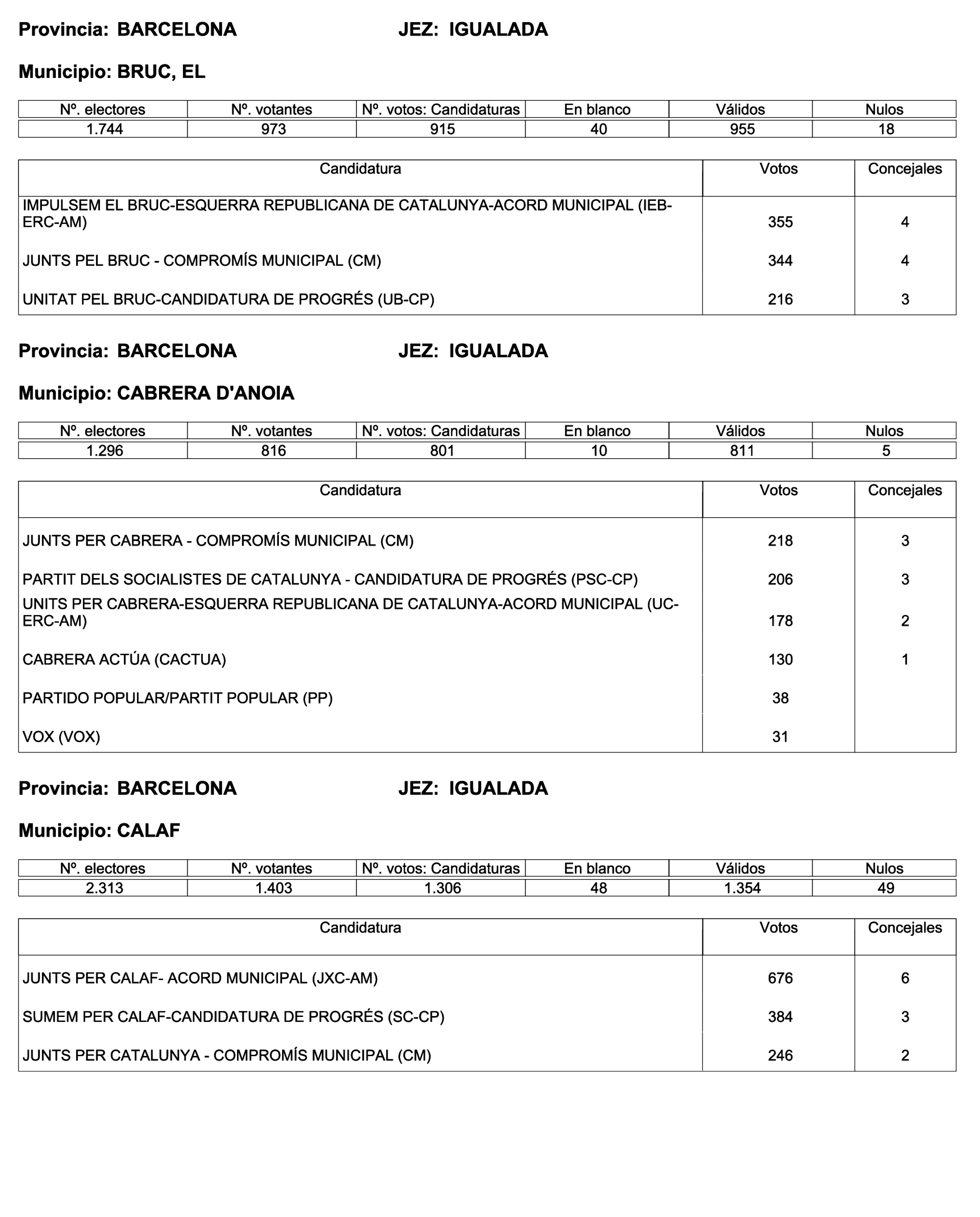 Imagen: /datos/imagenes/disp/2023/187/18101_13497472_101.png