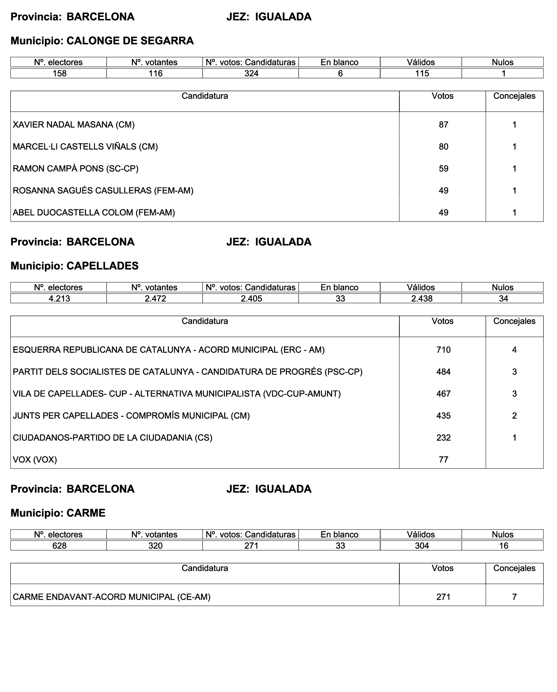 Imagen: /datos/imagenes/disp/2023/187/18101_13497472_102.png