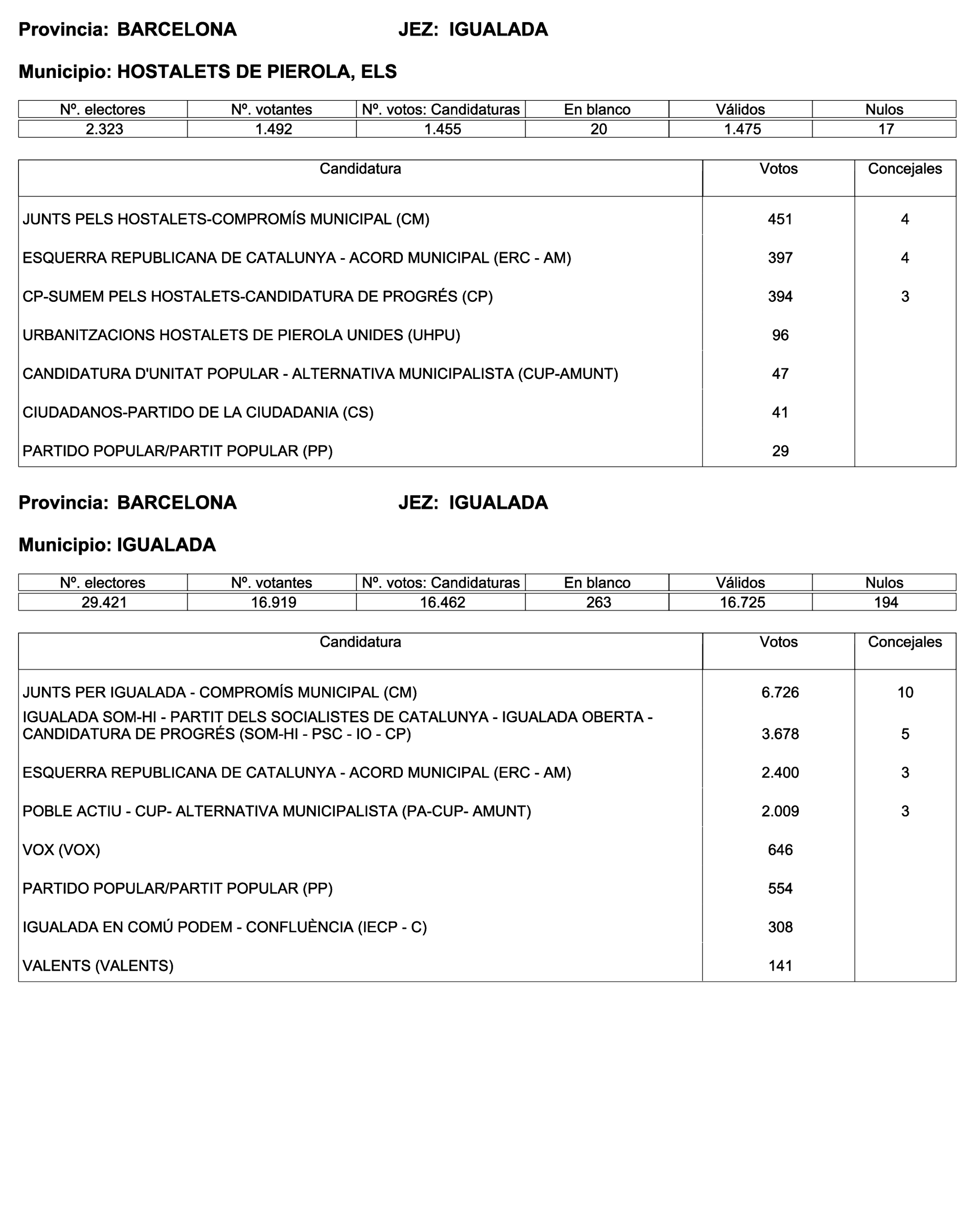 Imagen: /datos/imagenes/disp/2023/187/18101_13497472_105.png