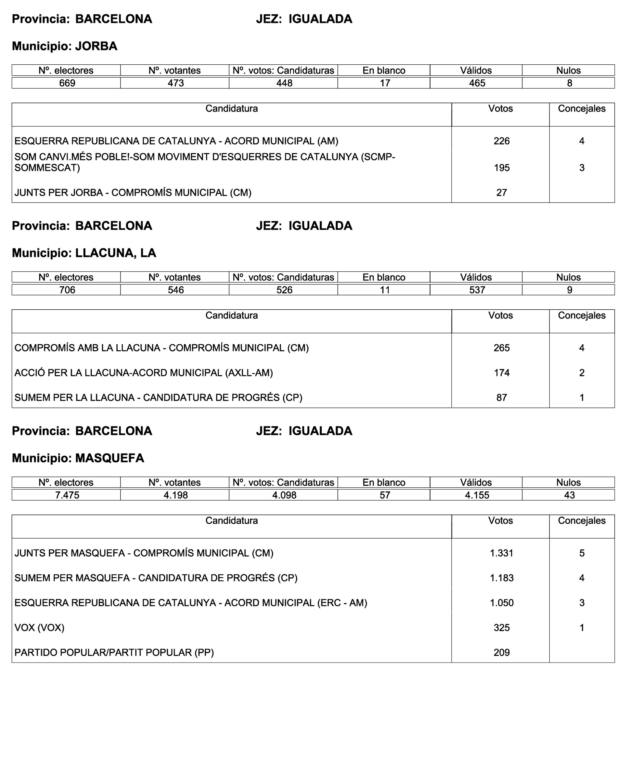 Imagen: /datos/imagenes/disp/2023/187/18101_13497472_106.png