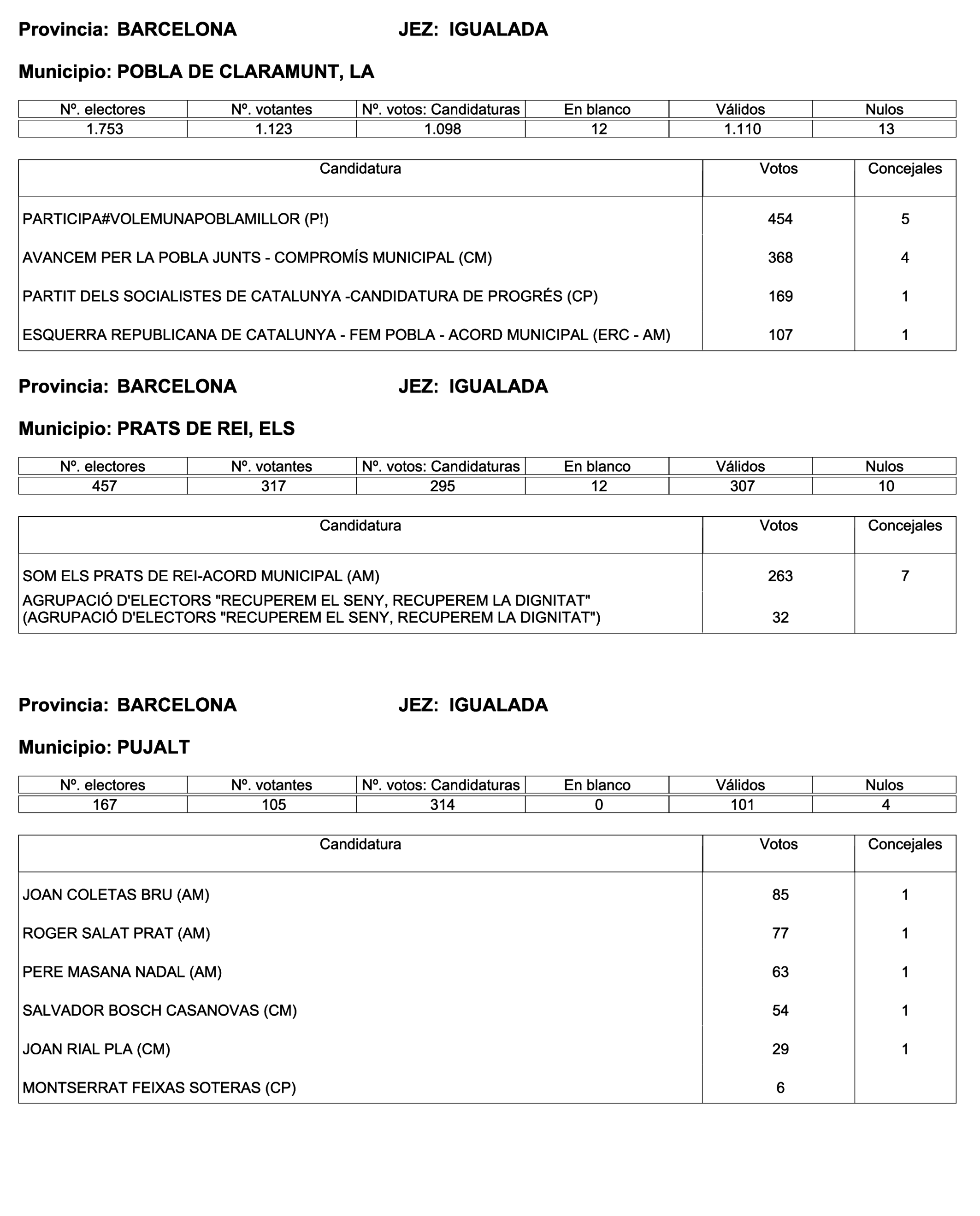 Imagen: /datos/imagenes/disp/2023/187/18101_13497472_109.png