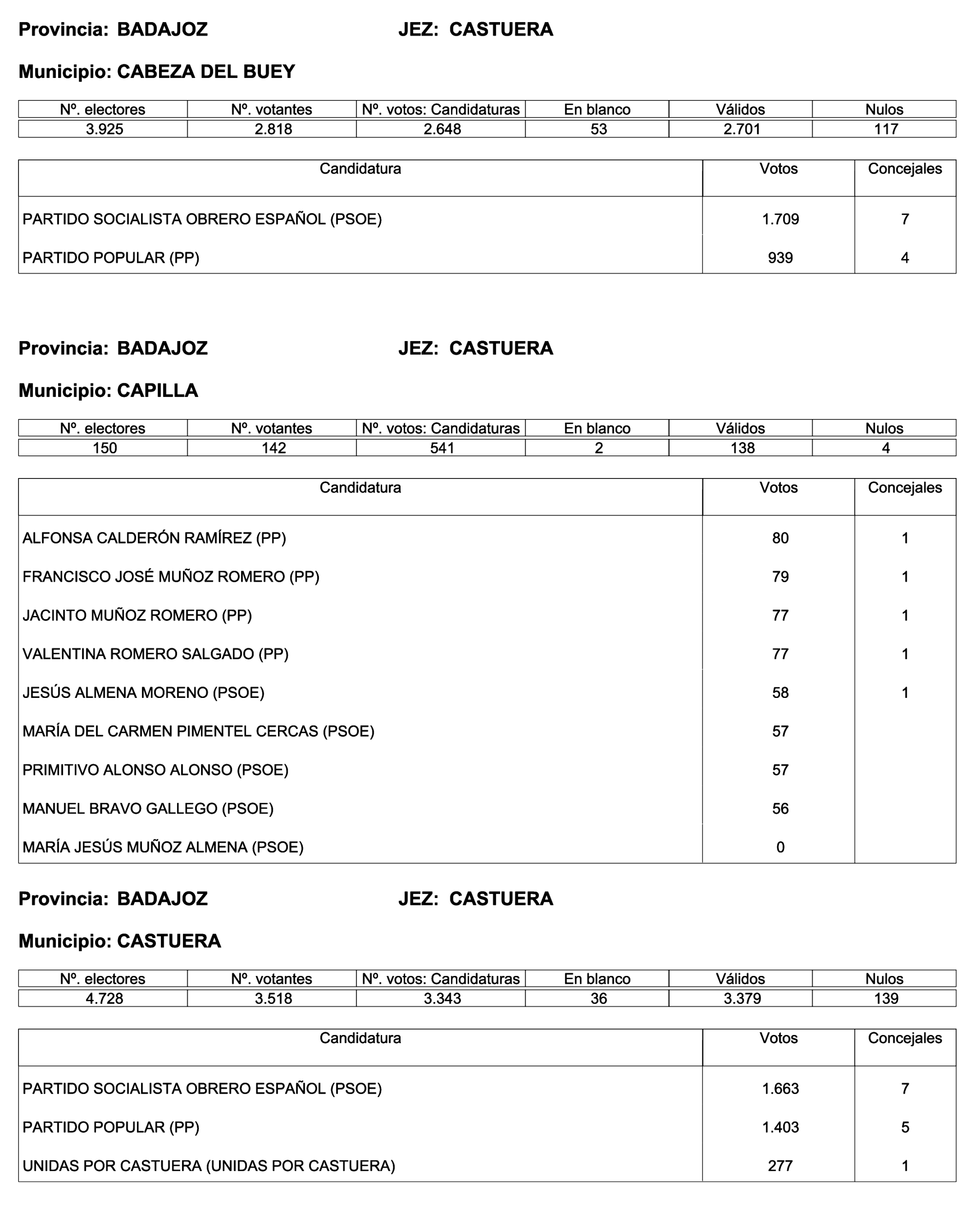 Imagen: /datos/imagenes/disp/2023/187/18101_13497472_11.png