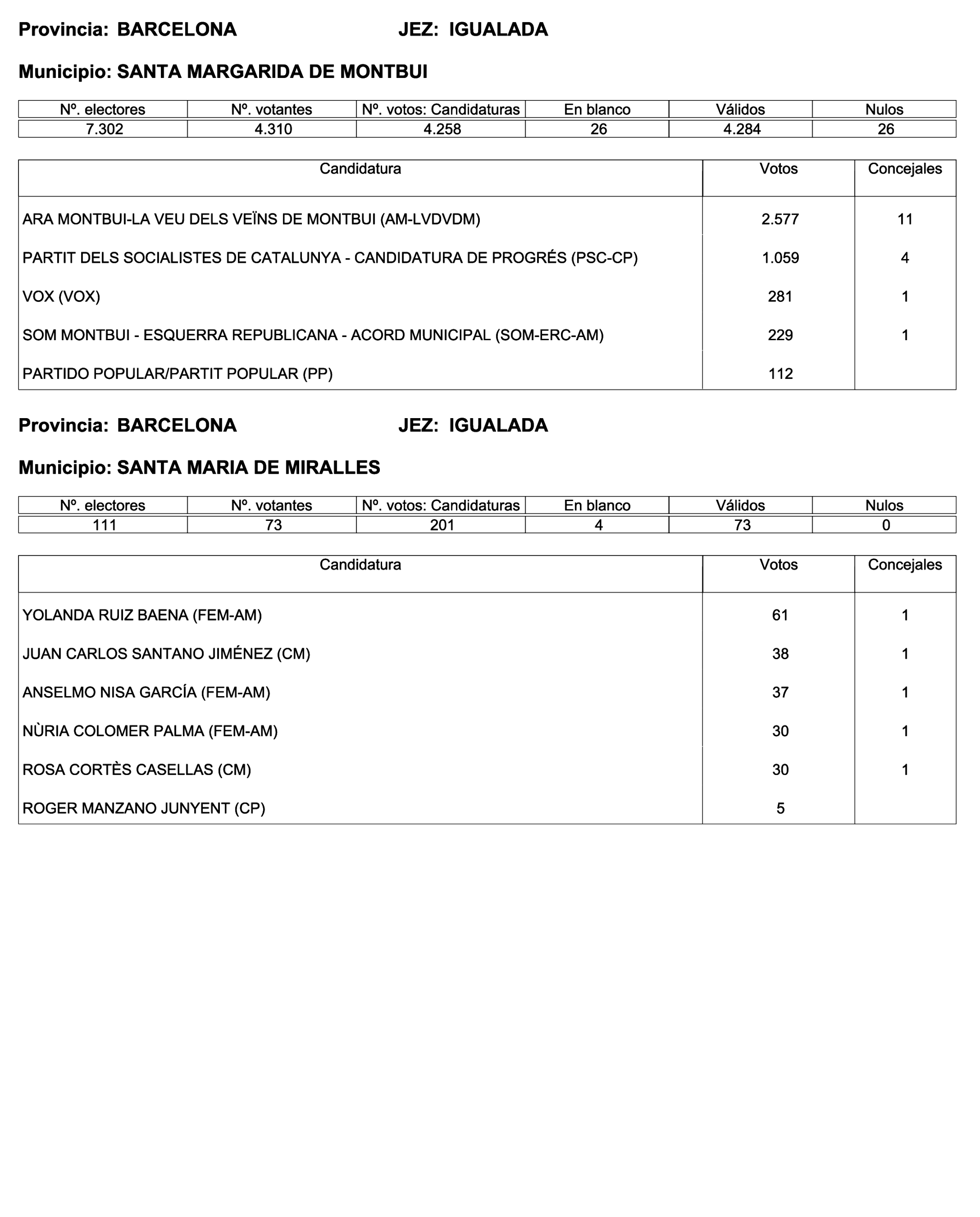 Imagen: /datos/imagenes/disp/2023/187/18101_13497472_112.png