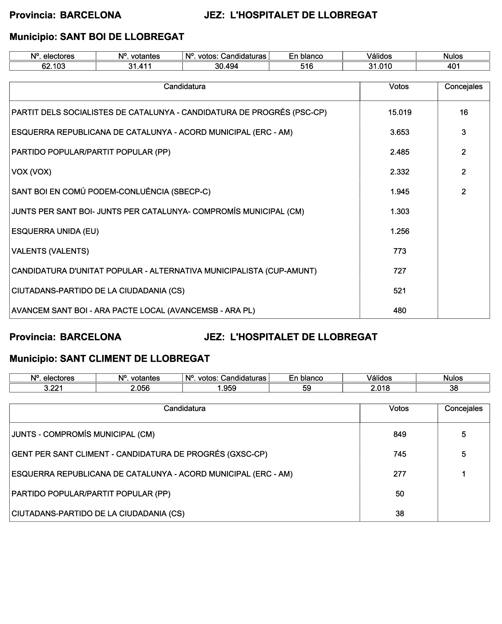 Imagen: /datos/imagenes/disp/2023/187/18101_13497472_119.png