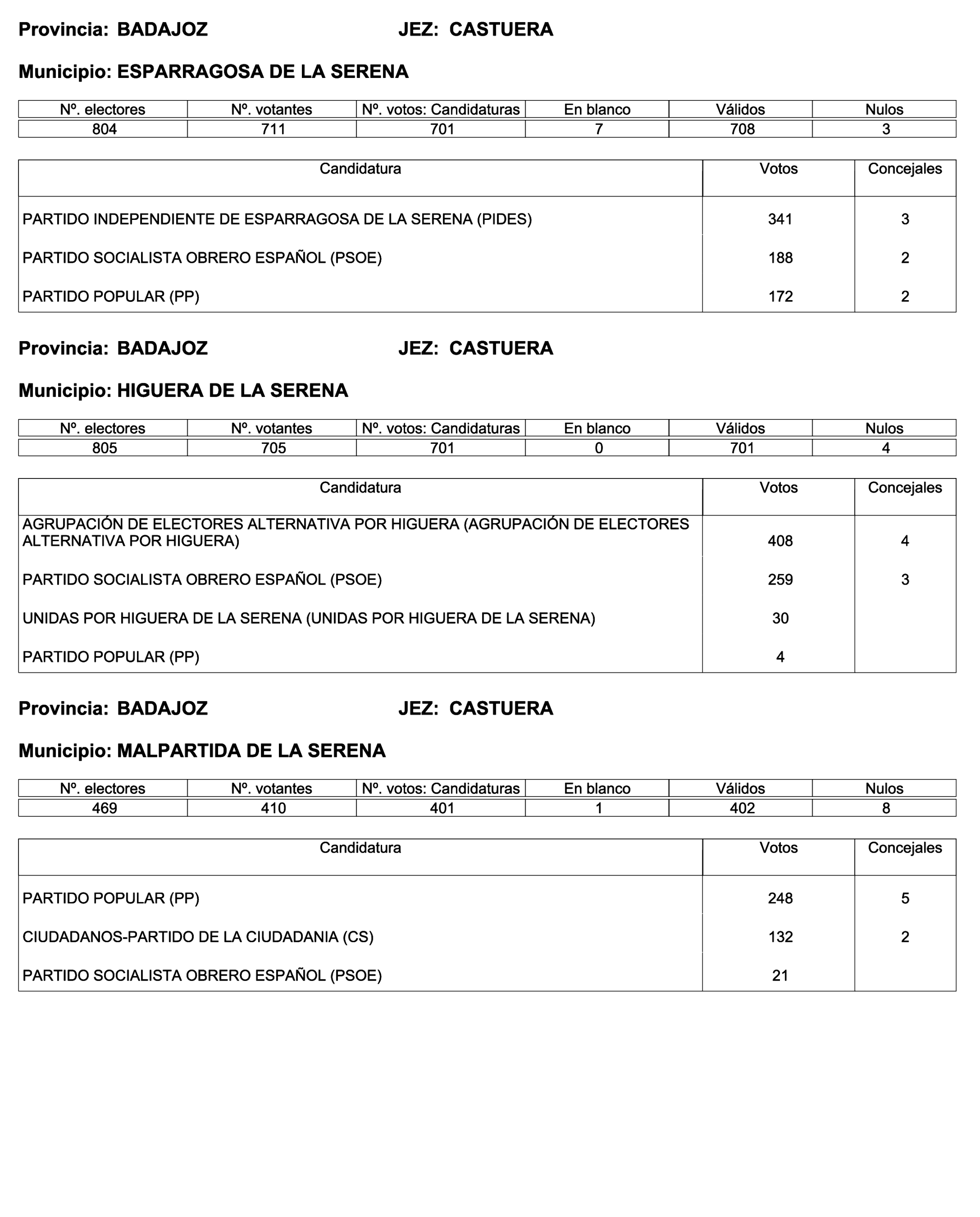 Imagen: /datos/imagenes/disp/2023/187/18101_13497472_12.png