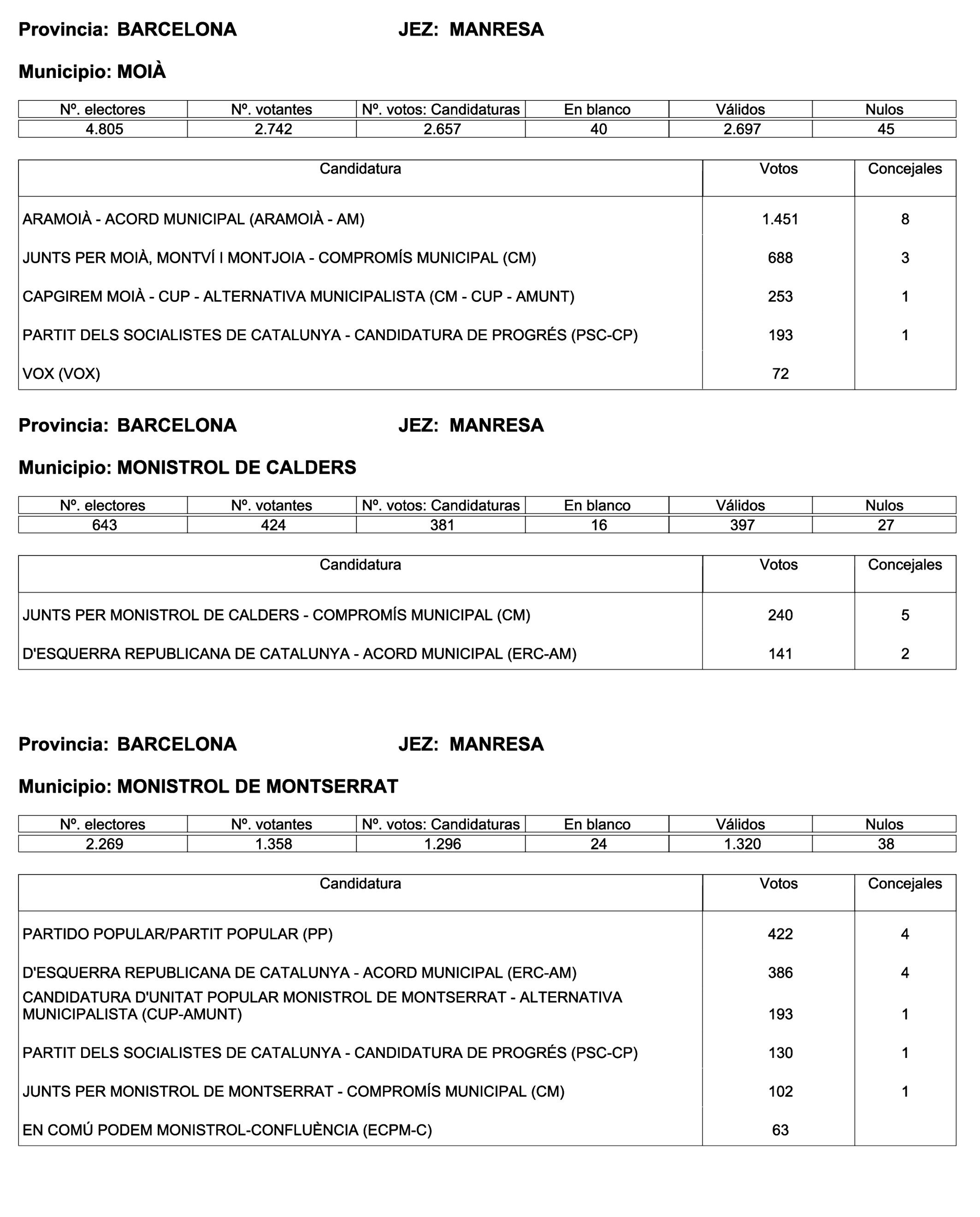 Imagen: /datos/imagenes/disp/2023/187/18101_13497472_127.png