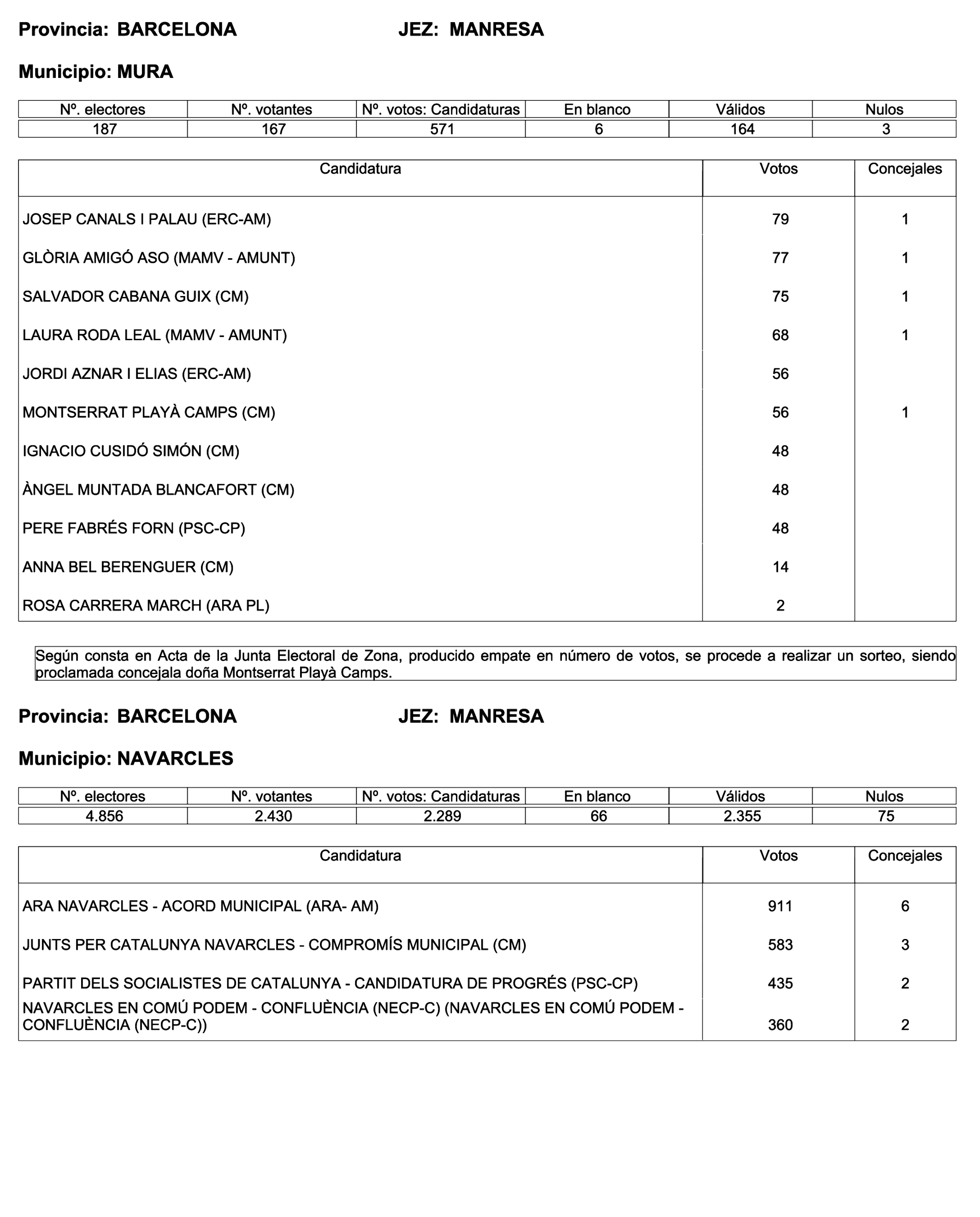 Imagen: /datos/imagenes/disp/2023/187/18101_13497472_128.png
