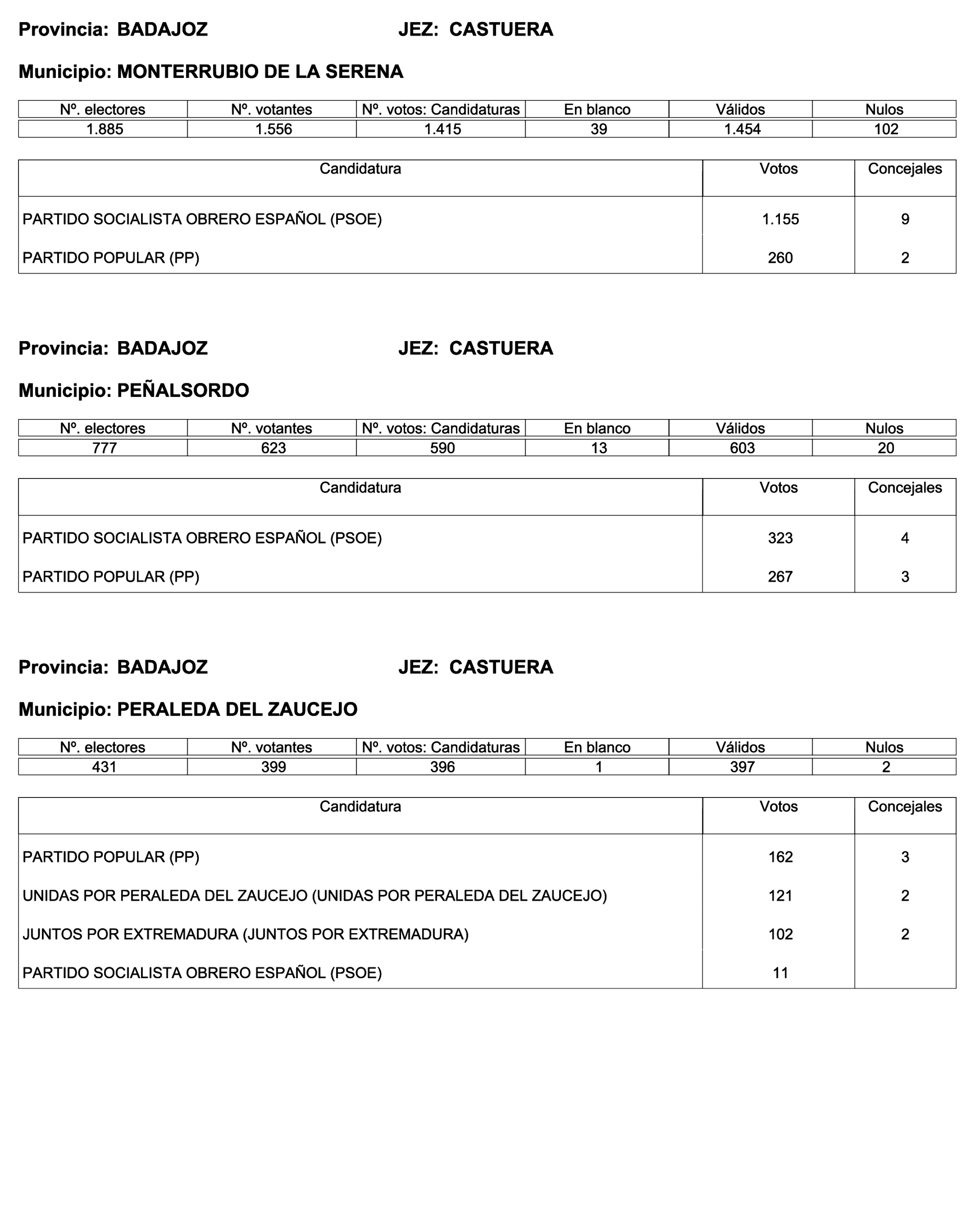 Imagen: /datos/imagenes/disp/2023/187/18101_13497472_13.png