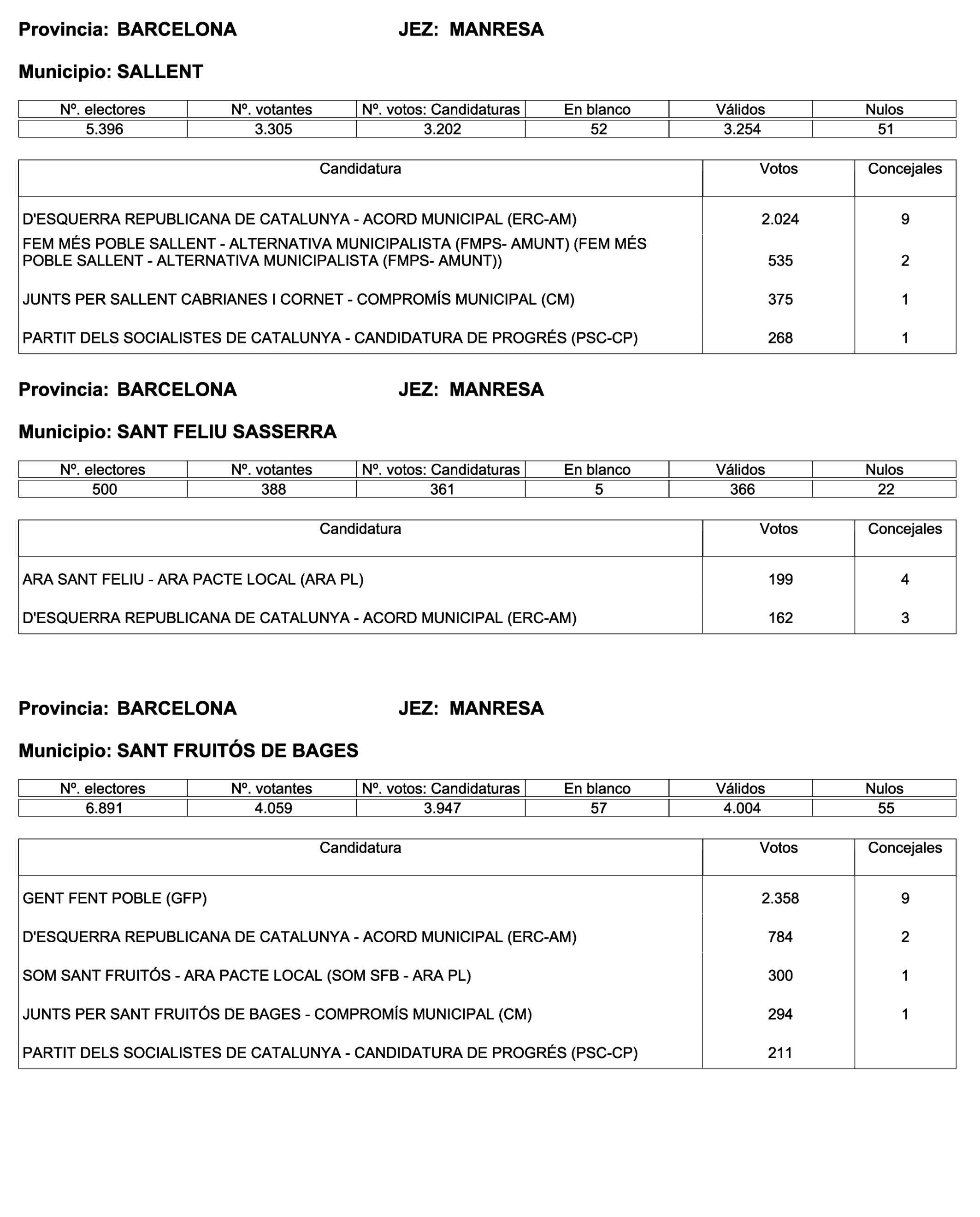 Imagen: /datos/imagenes/disp/2023/187/18101_13497472_130.png