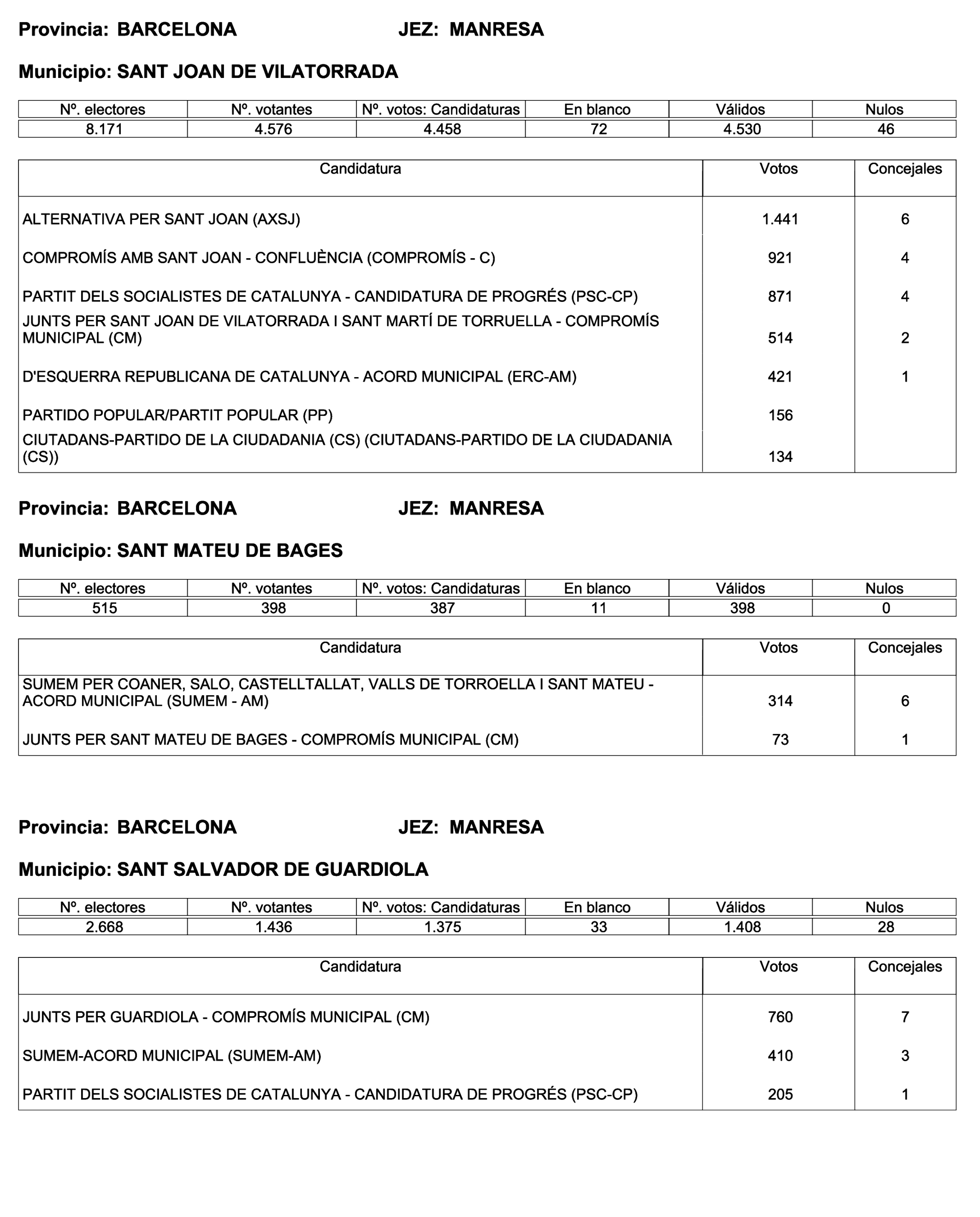Imagen: /datos/imagenes/disp/2023/187/18101_13497472_131.png