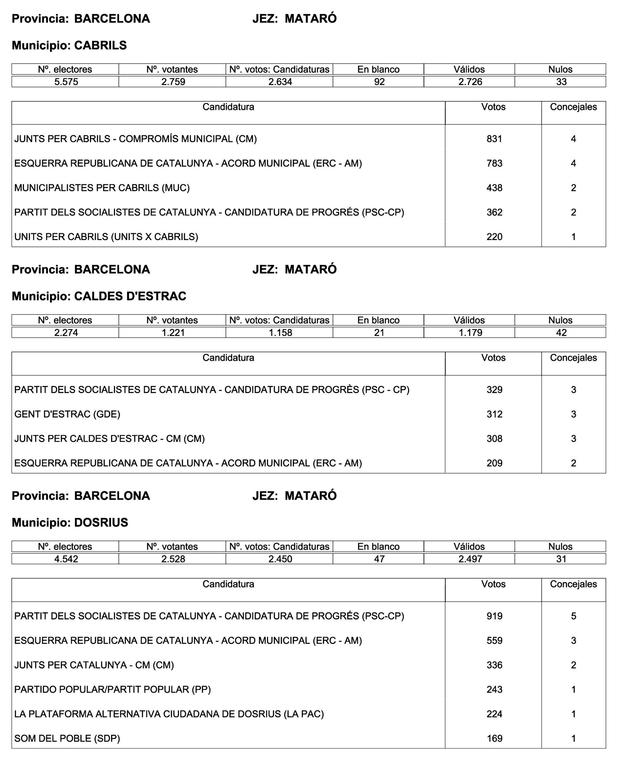 Imagen: /datos/imagenes/disp/2023/187/18101_13497472_136.png