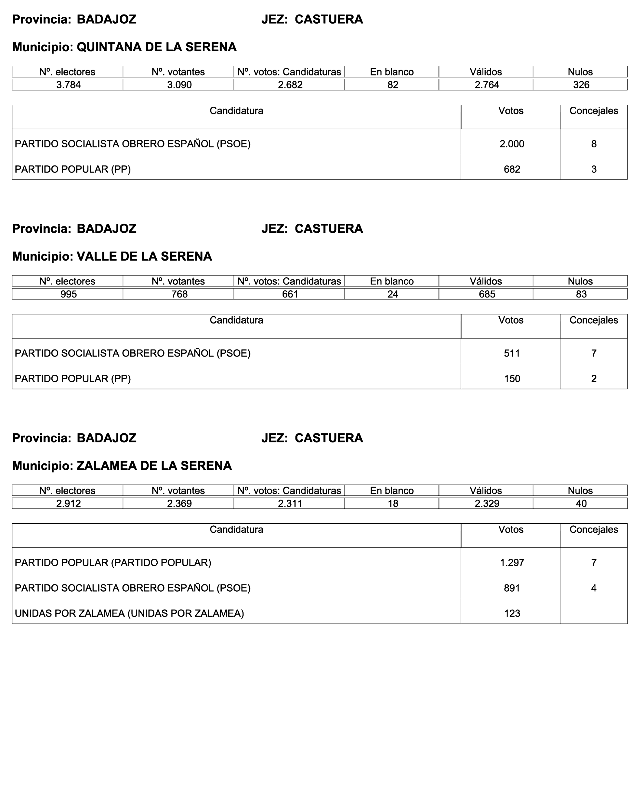 Imagen: /datos/imagenes/disp/2023/187/18101_13497472_14.png