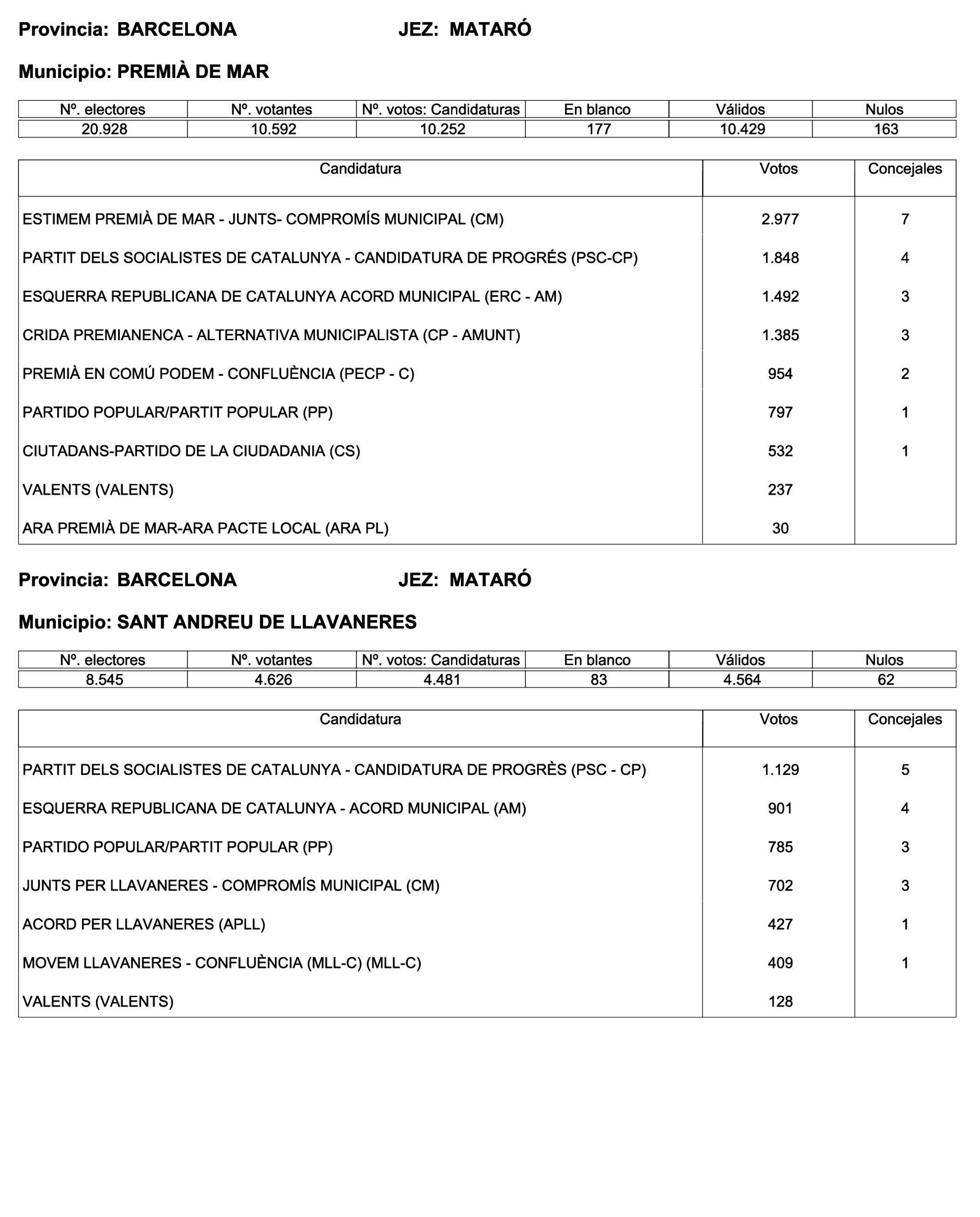 Imagen: /datos/imagenes/disp/2023/187/18101_13497472_140.png