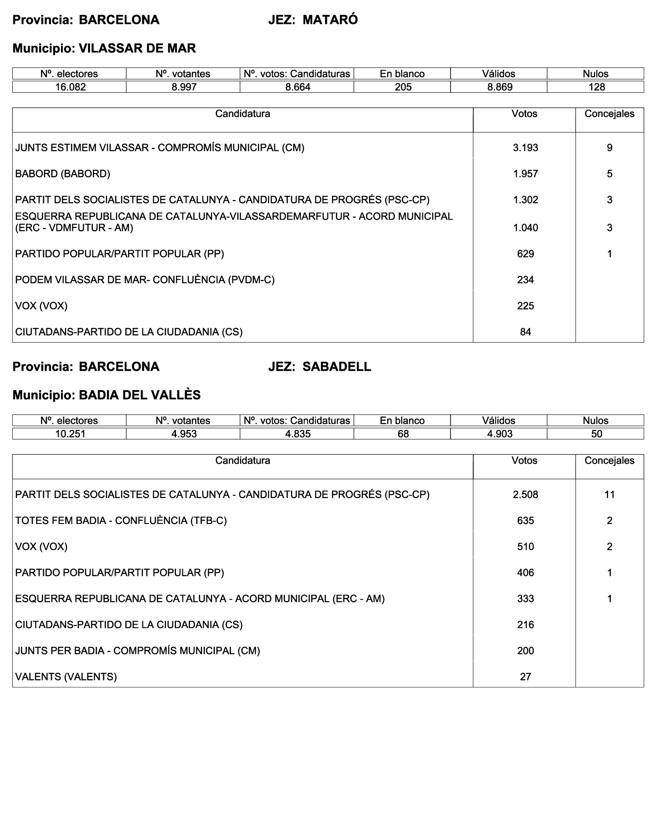 Imagen: /datos/imagenes/disp/2023/187/18101_13497472_143.png