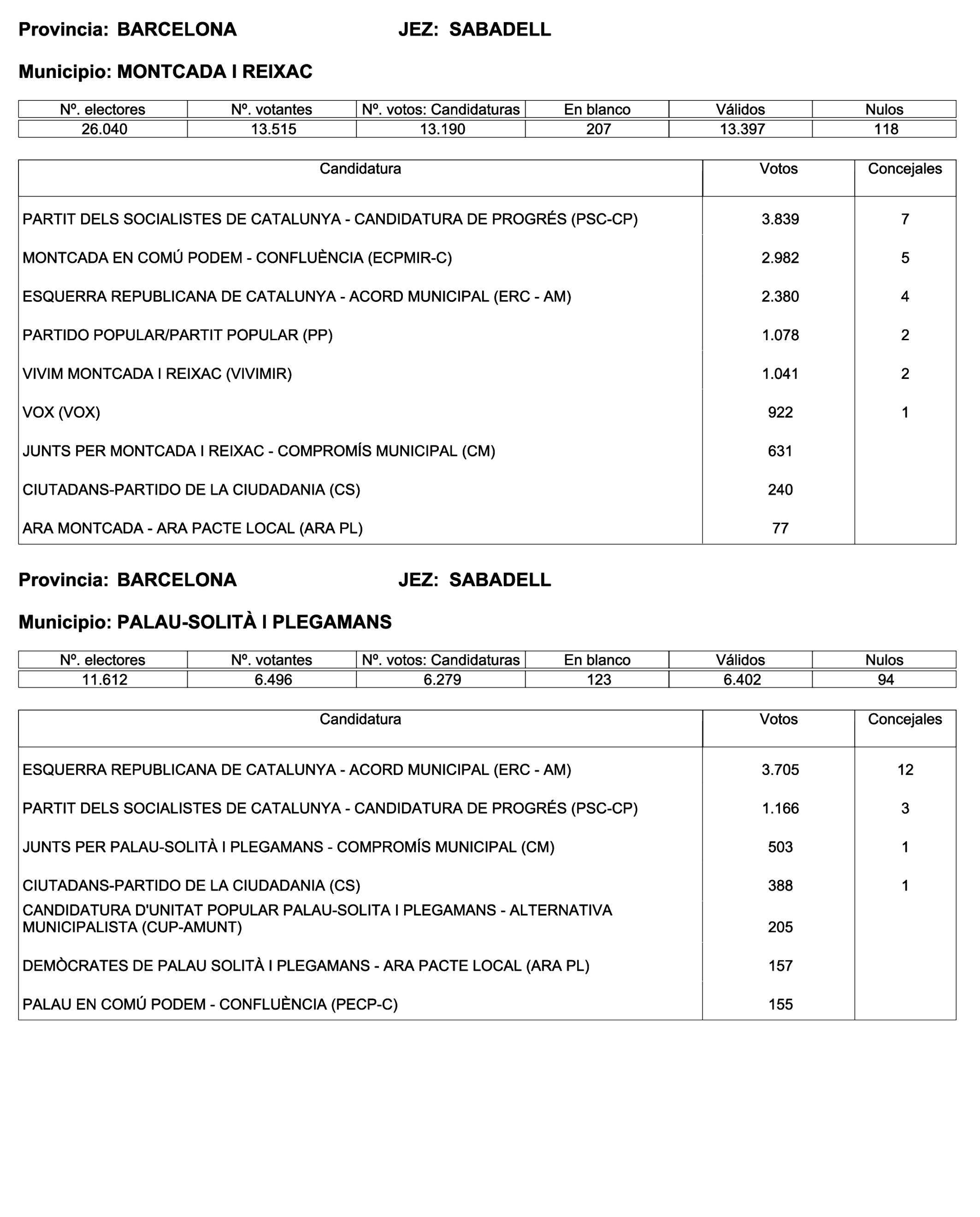 Imagen: /datos/imagenes/disp/2023/187/18101_13497472_146.png