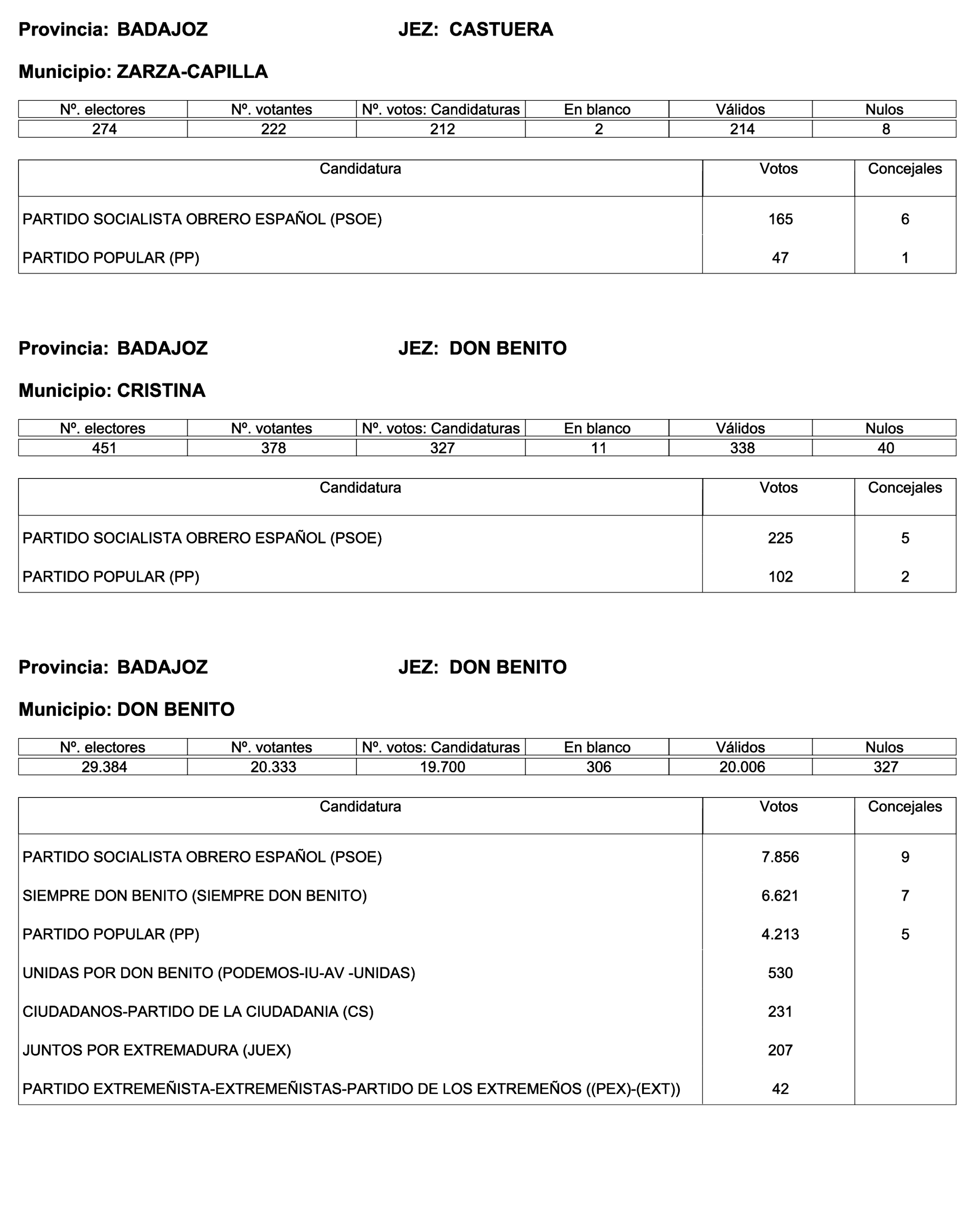 Imagen: /datos/imagenes/disp/2023/187/18101_13497472_15.png