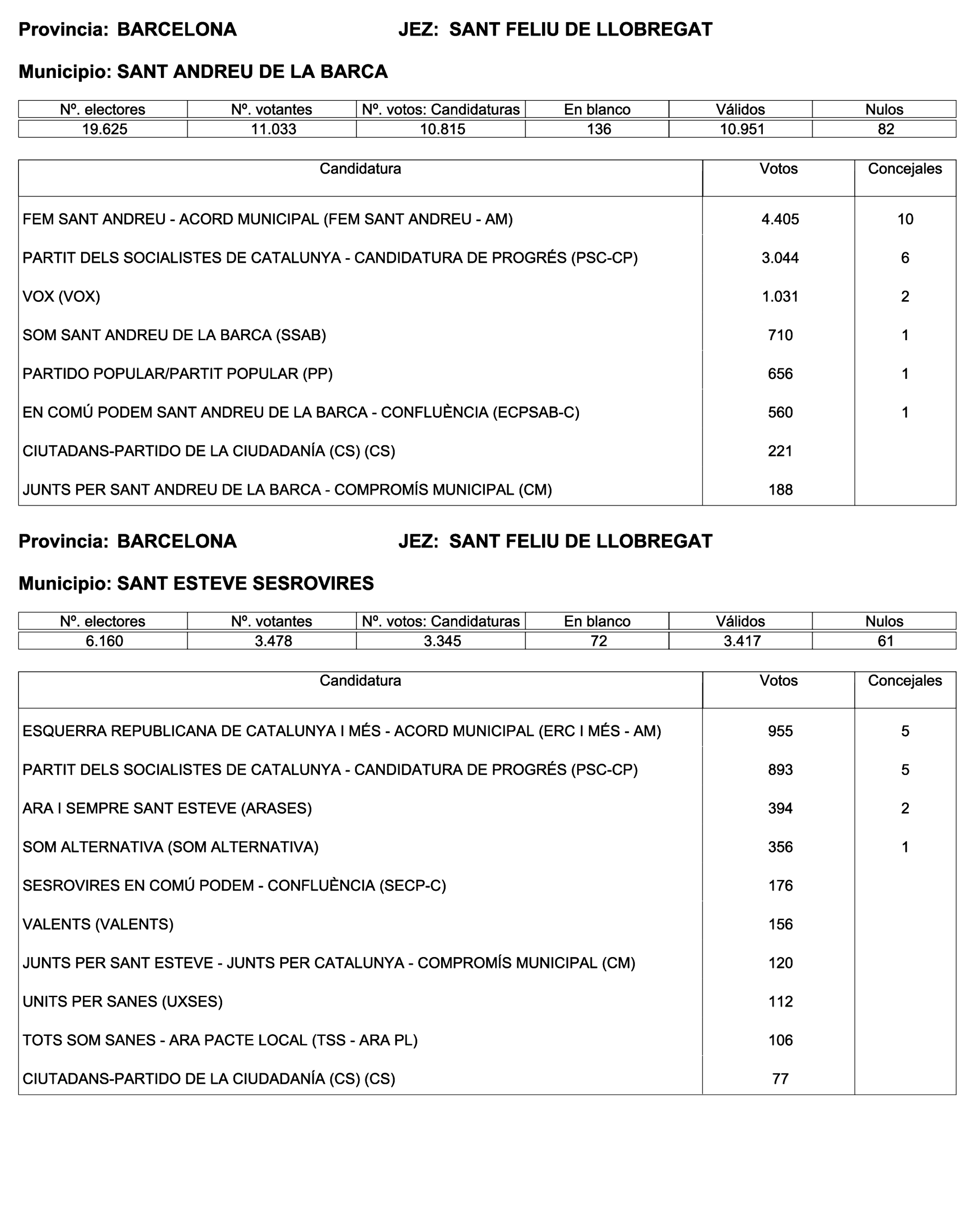 Imagen: /datos/imagenes/disp/2023/187/18101_13497472_156.png