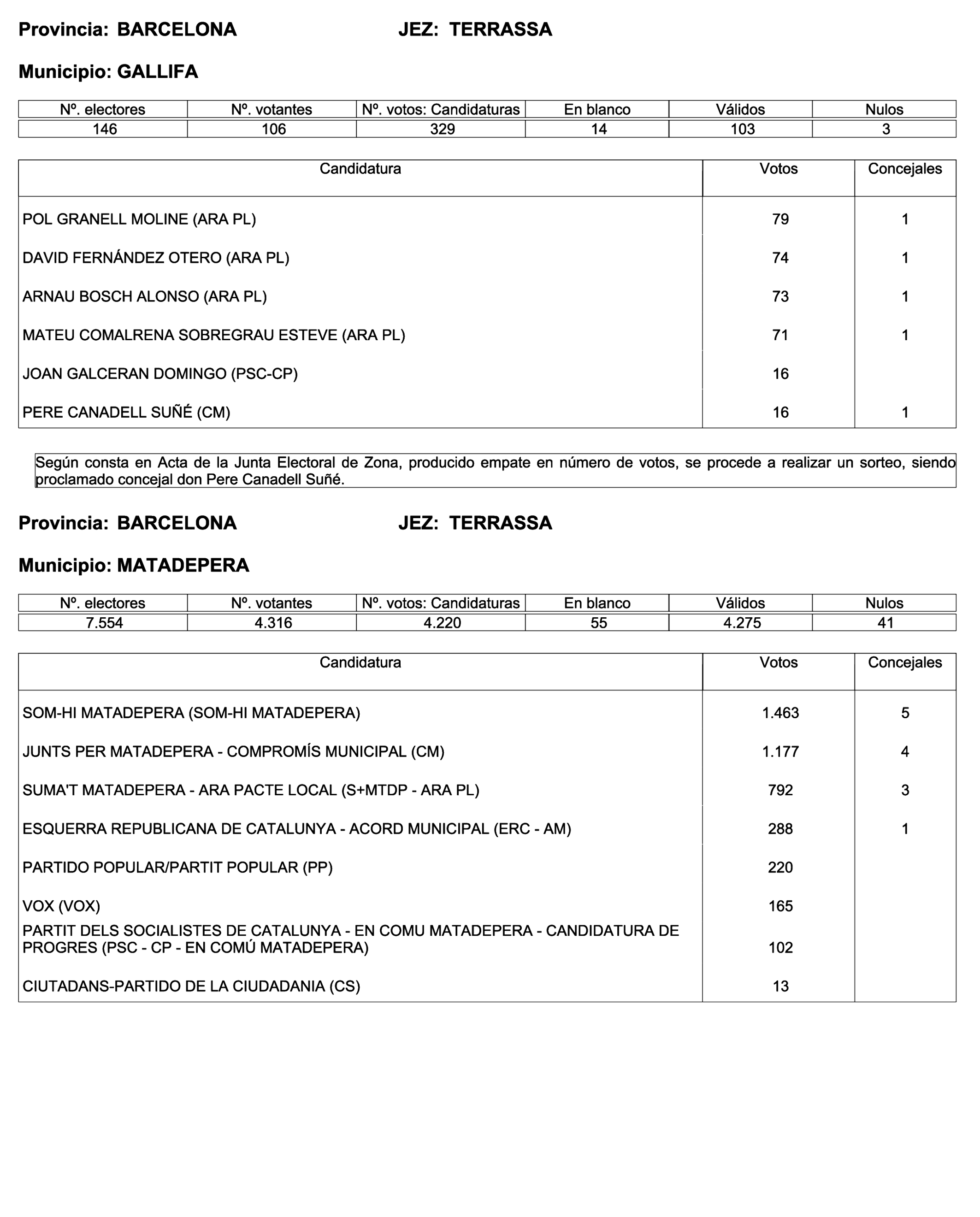 Imagen: /datos/imagenes/disp/2023/187/18101_13497472_161.png
