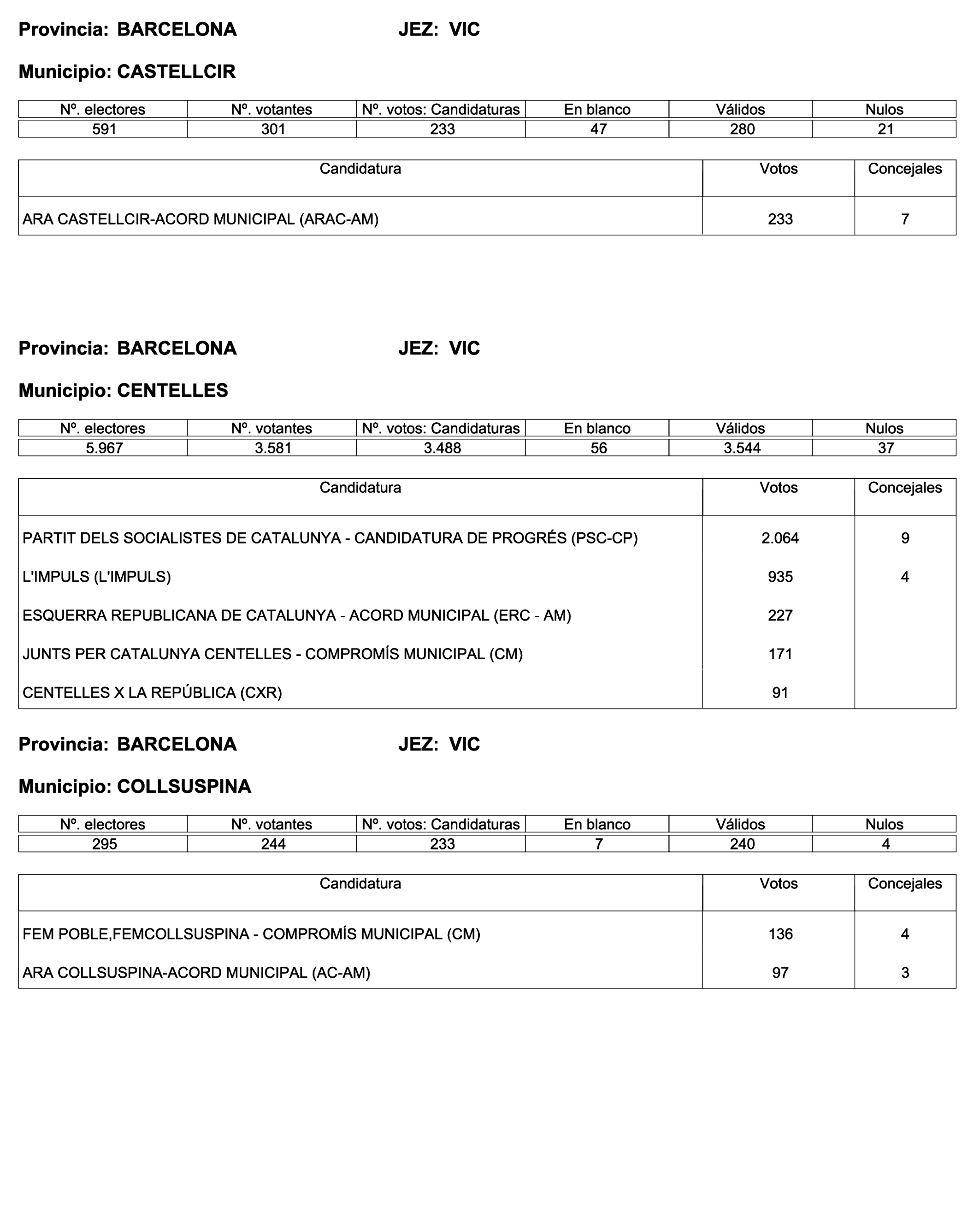 Imagen: /datos/imagenes/disp/2023/187/18101_13497472_168.png