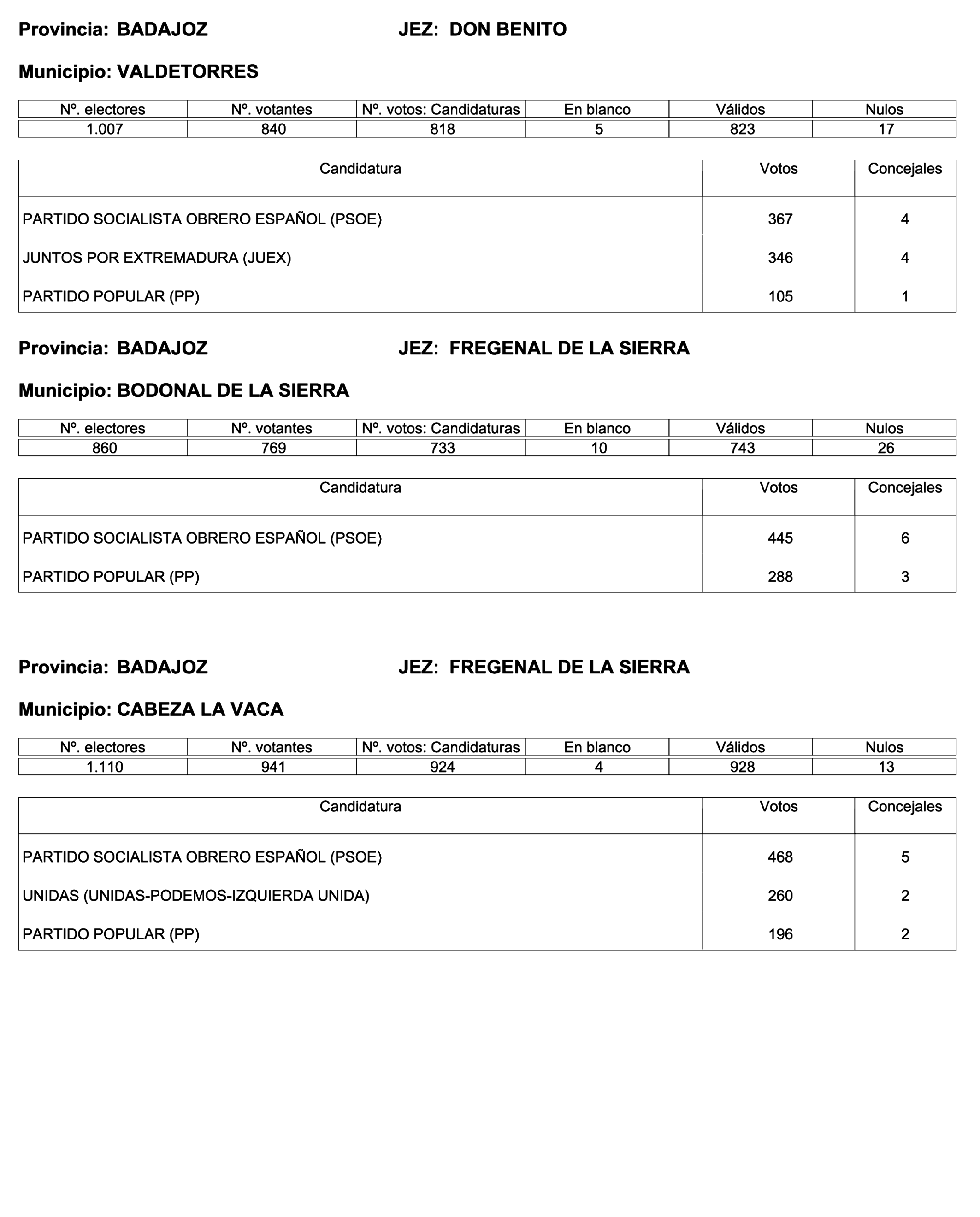 Imagen: /datos/imagenes/disp/2023/187/18101_13497472_18.png