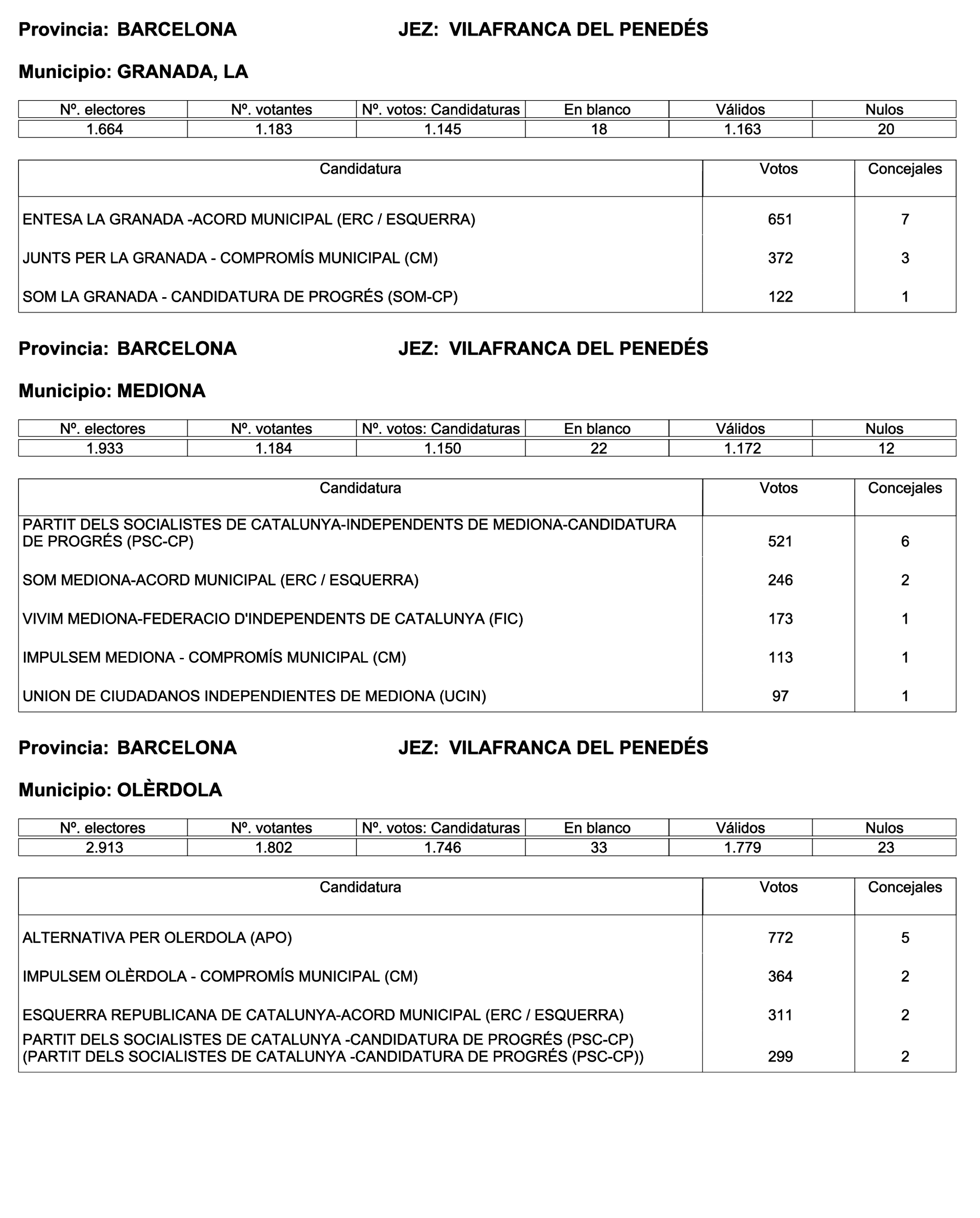 Imagen: /datos/imagenes/disp/2023/187/18101_13497472_185.png