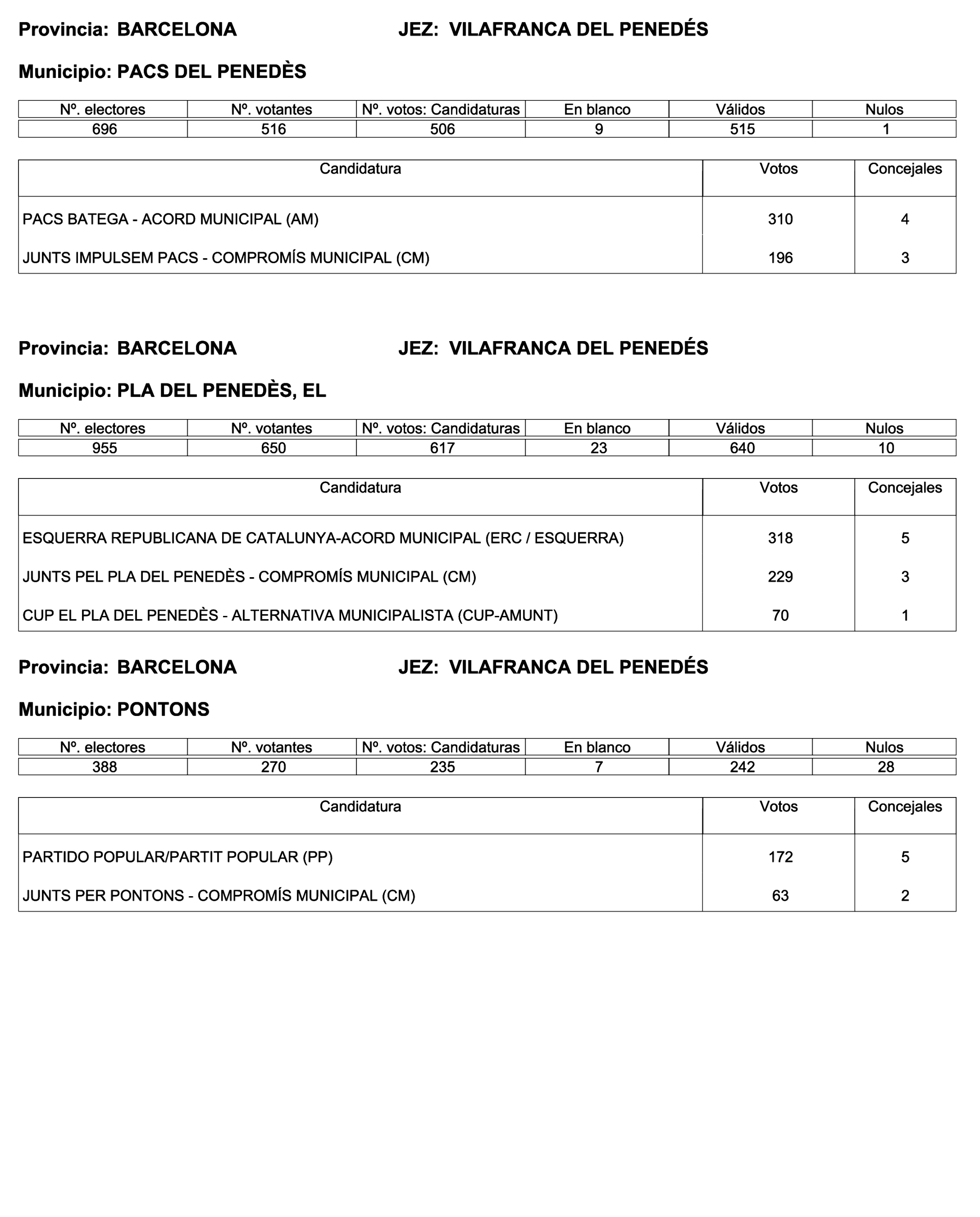 Imagen: /datos/imagenes/disp/2023/187/18101_13497472_186.png