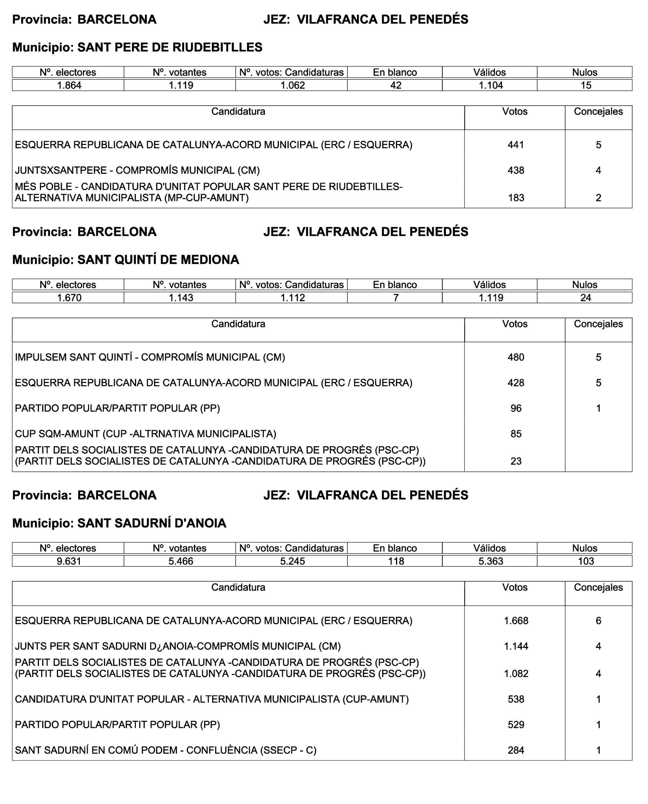 Imagen: /datos/imagenes/disp/2023/187/18101_13497472_188.png