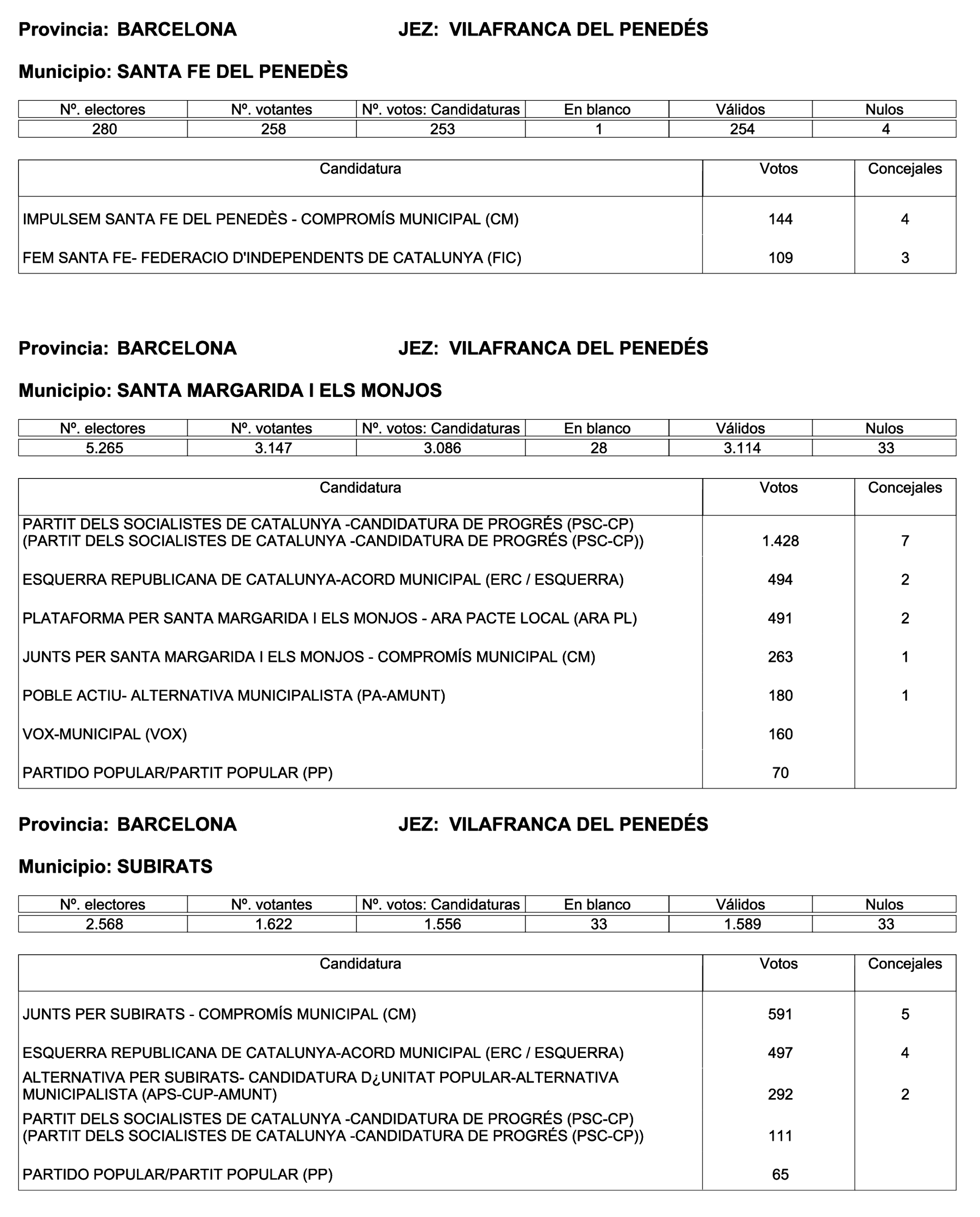 Imagen: /datos/imagenes/disp/2023/187/18101_13497472_189.png
