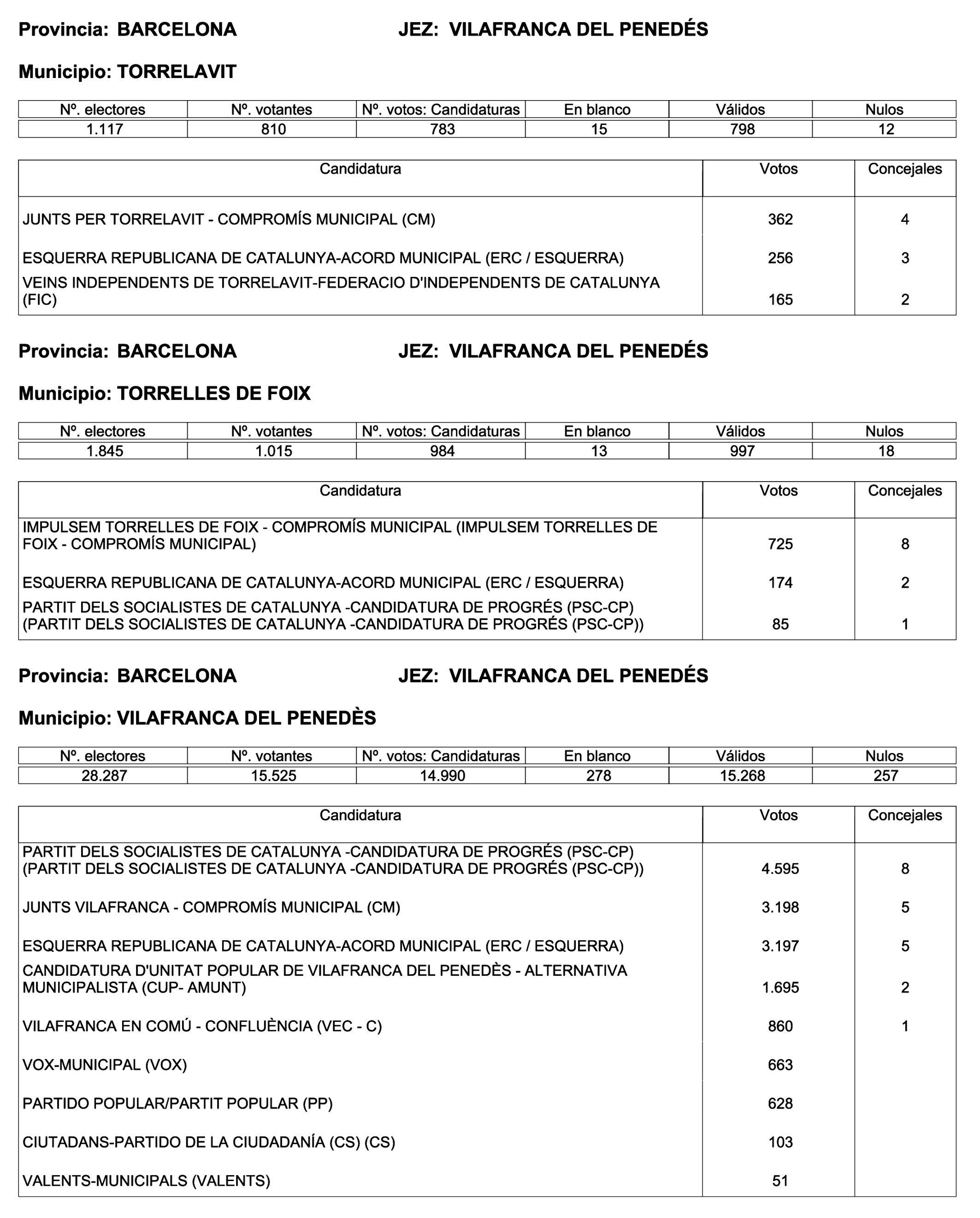 Imagen: /datos/imagenes/disp/2023/187/18101_13497472_190.png