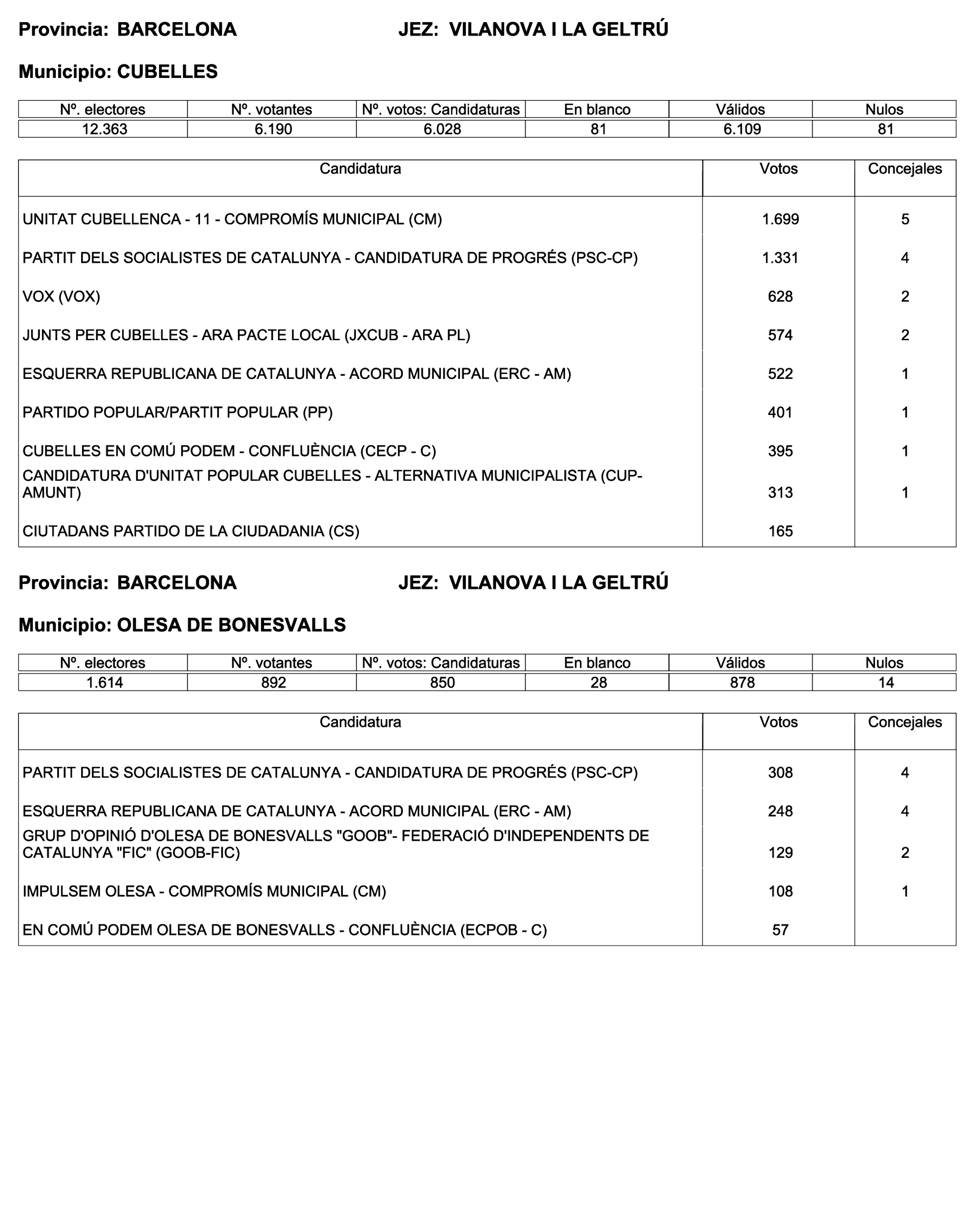Imagen: /datos/imagenes/disp/2023/187/18101_13497472_192.png