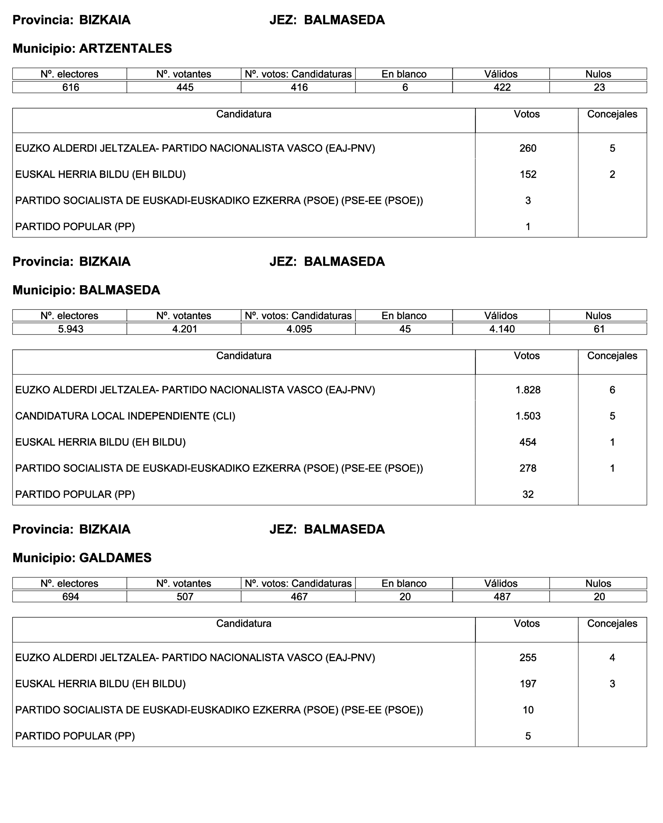 Imagen: /datos/imagenes/disp/2023/187/18101_13497472_196.png