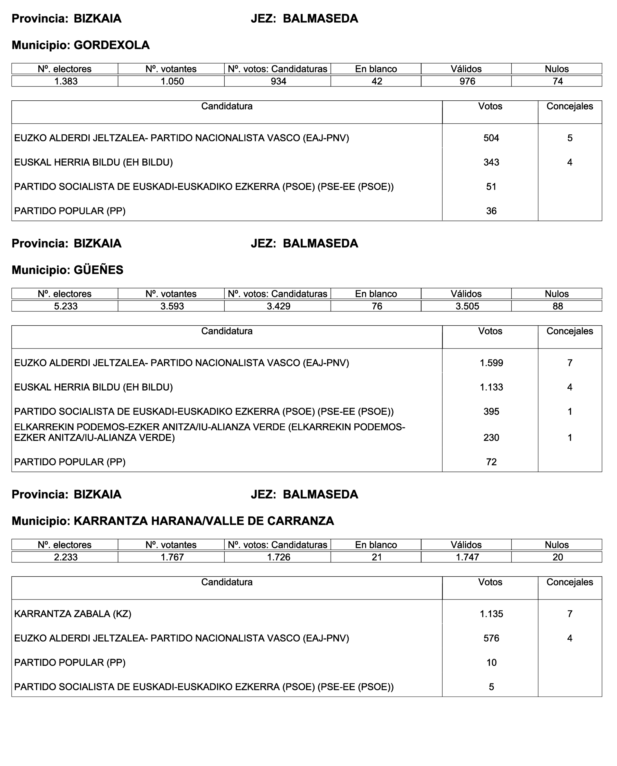 Imagen: /datos/imagenes/disp/2023/187/18101_13497472_197.png