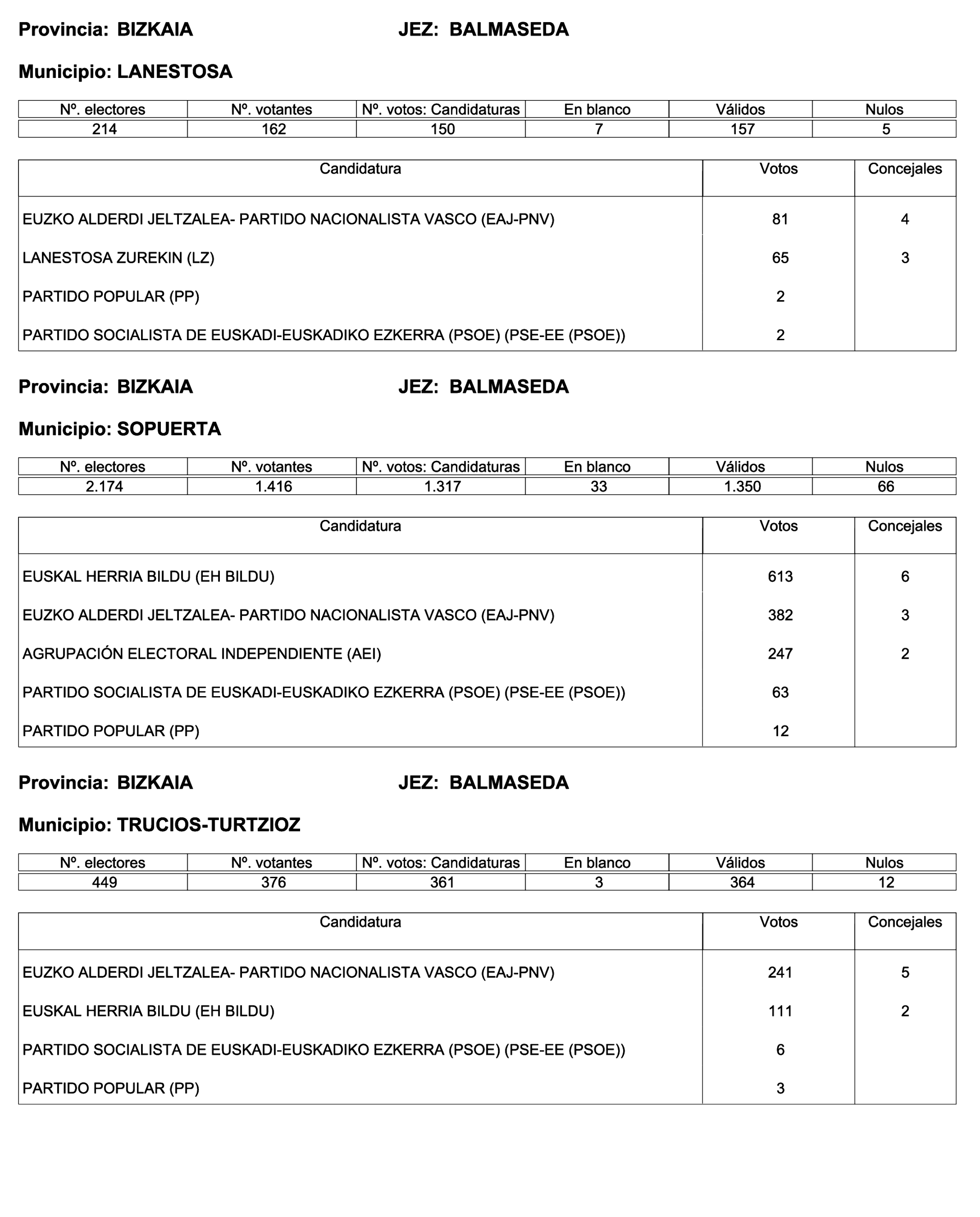 Imagen: /datos/imagenes/disp/2023/187/18101_13497472_198.png