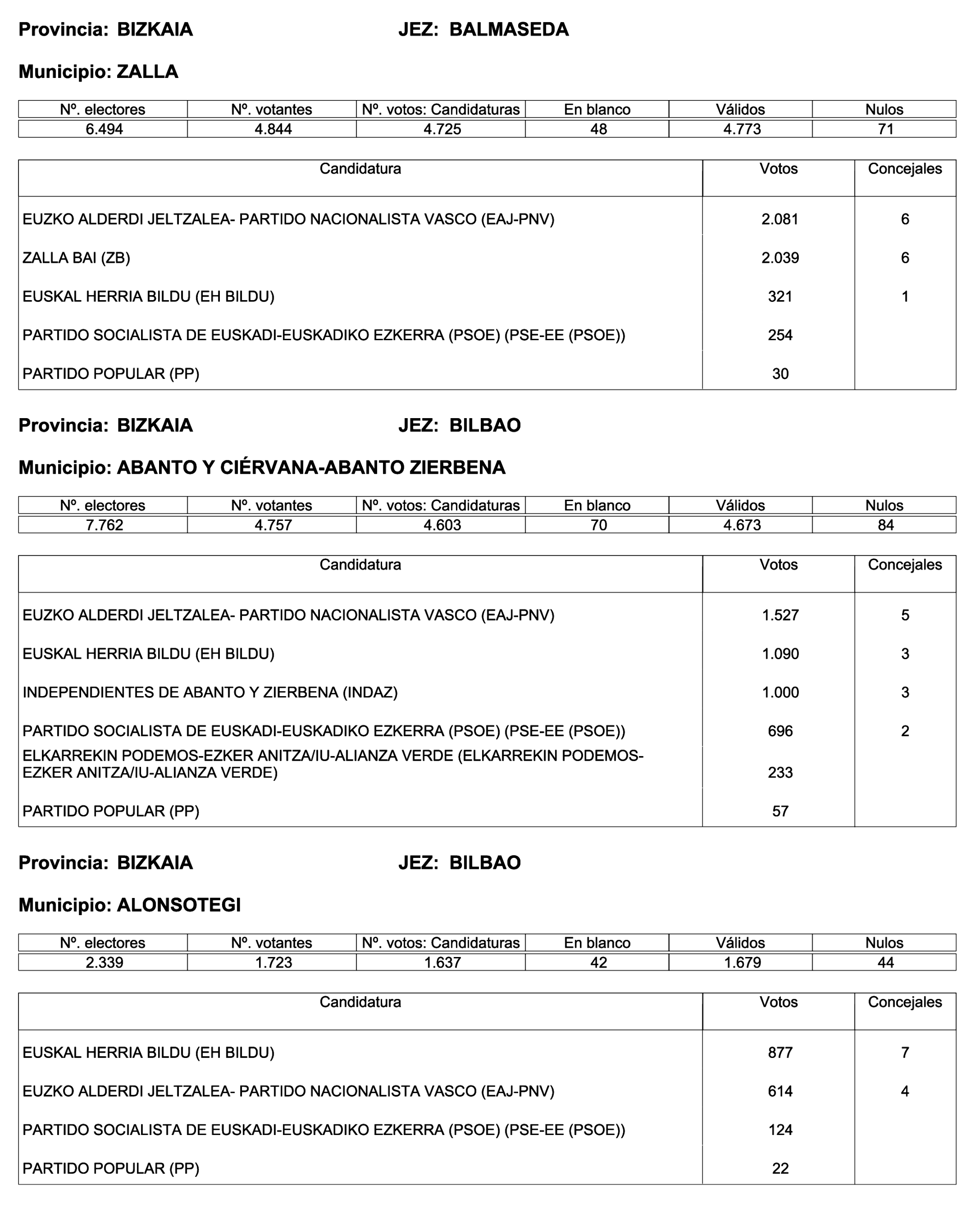 Imagen: /datos/imagenes/disp/2023/187/18101_13497472_199.png