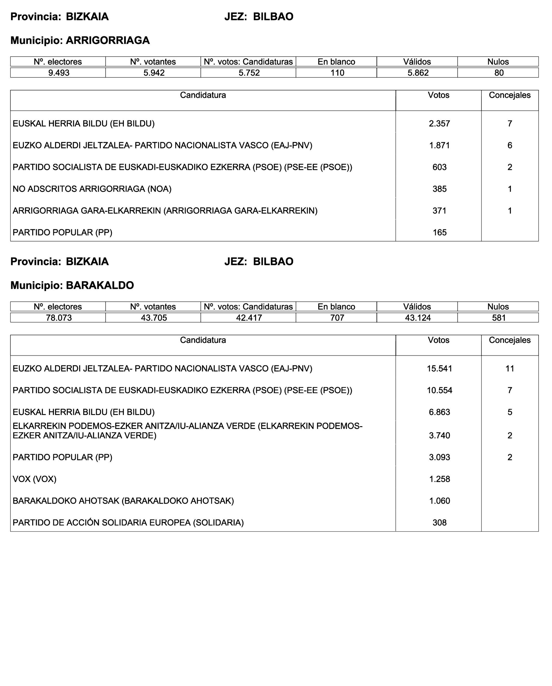 Imagen: /datos/imagenes/disp/2023/187/18101_13497472_200.png