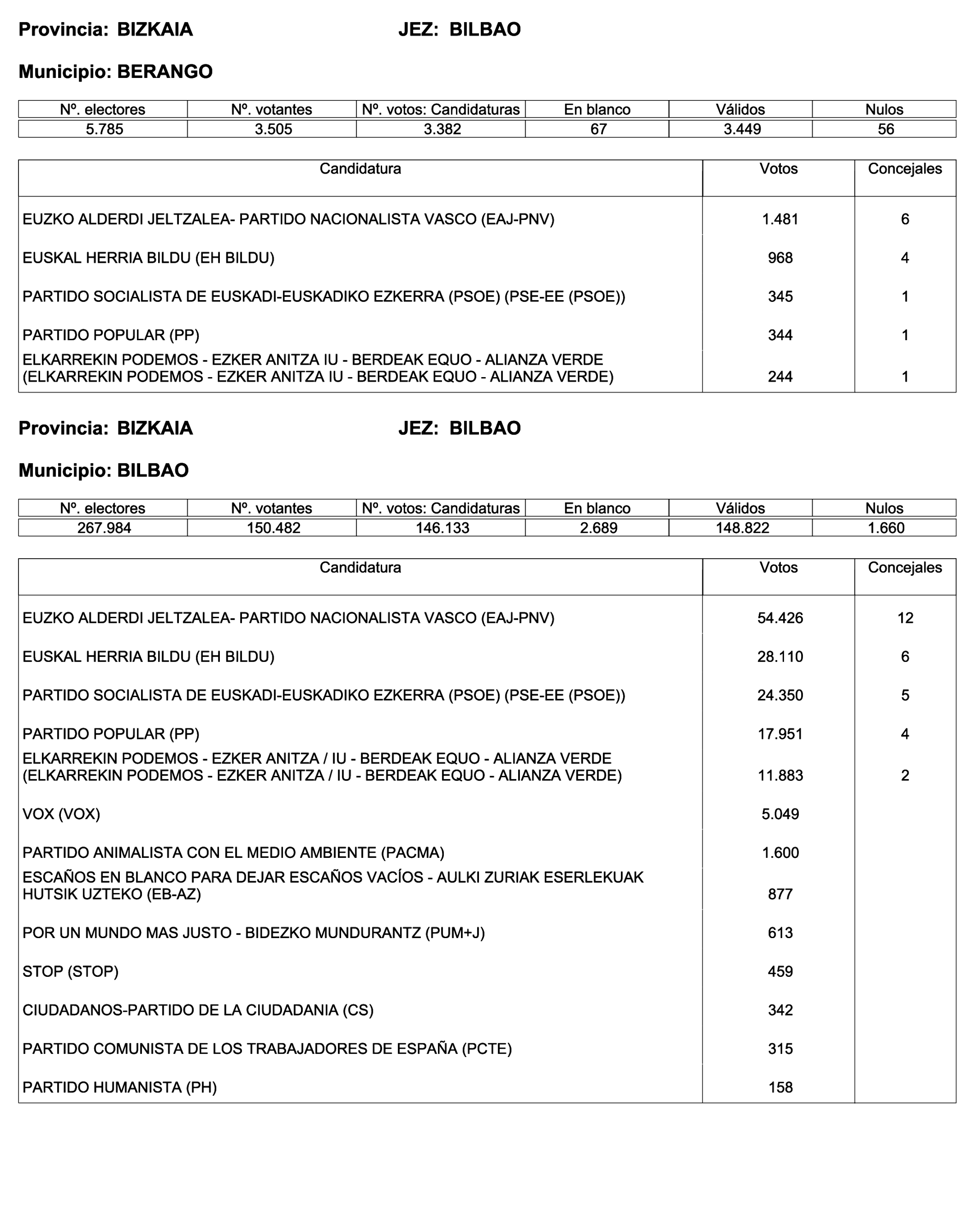 Imagen: /datos/imagenes/disp/2023/187/18101_13497472_202.png