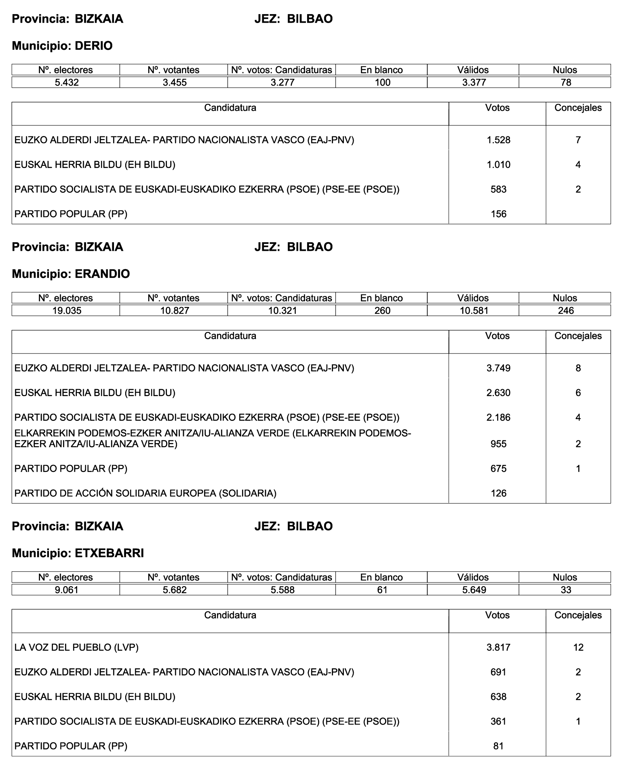 Imagen: /datos/imagenes/disp/2023/187/18101_13497472_203.png