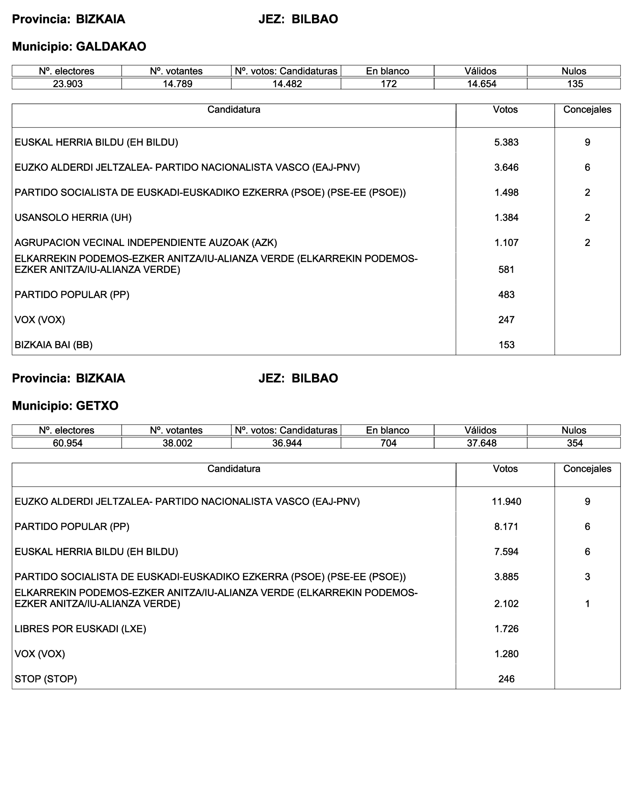 Imagen: /datos/imagenes/disp/2023/187/18101_13497472_204.png