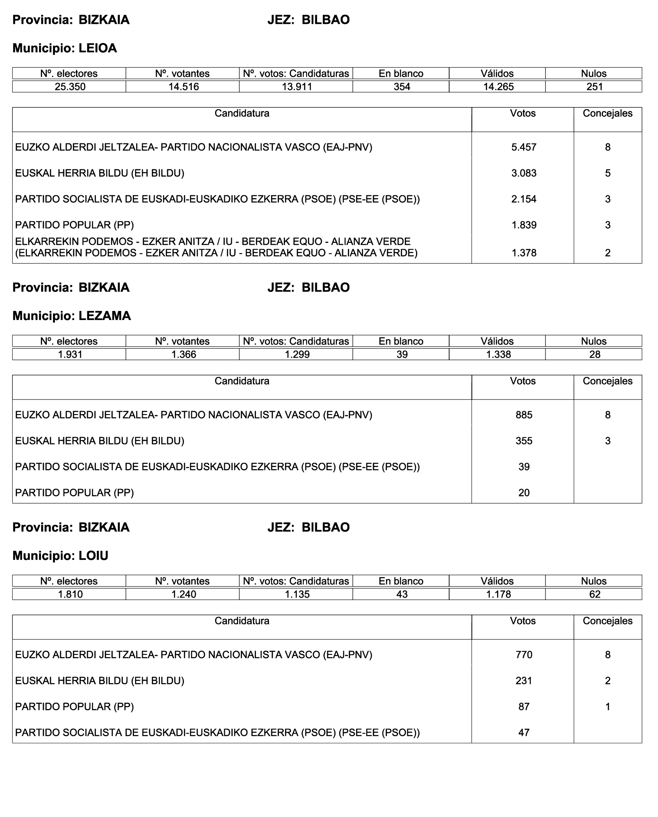 Imagen: /datos/imagenes/disp/2023/187/18101_13497472_206.png