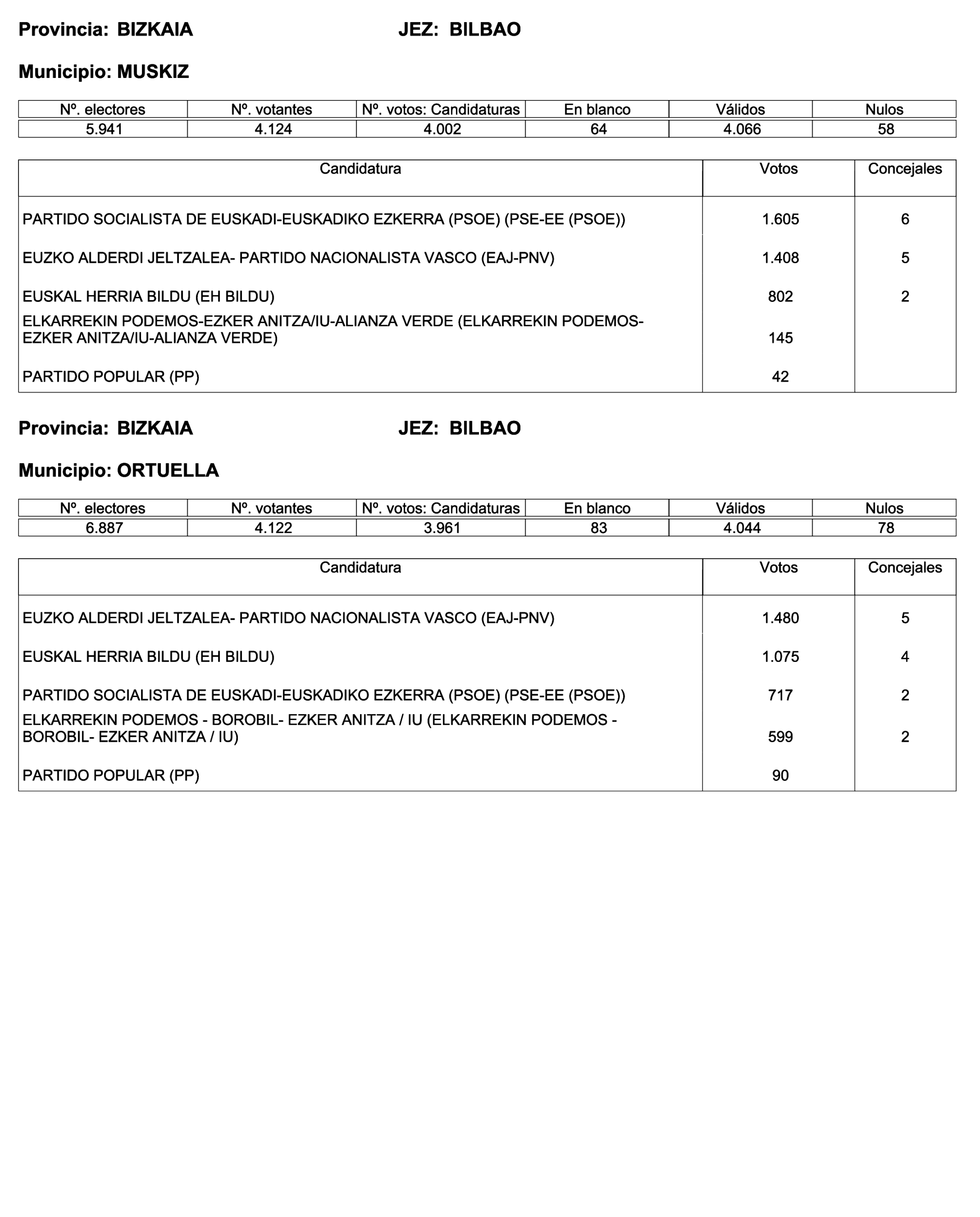 Imagen: /datos/imagenes/disp/2023/187/18101_13497472_207.png