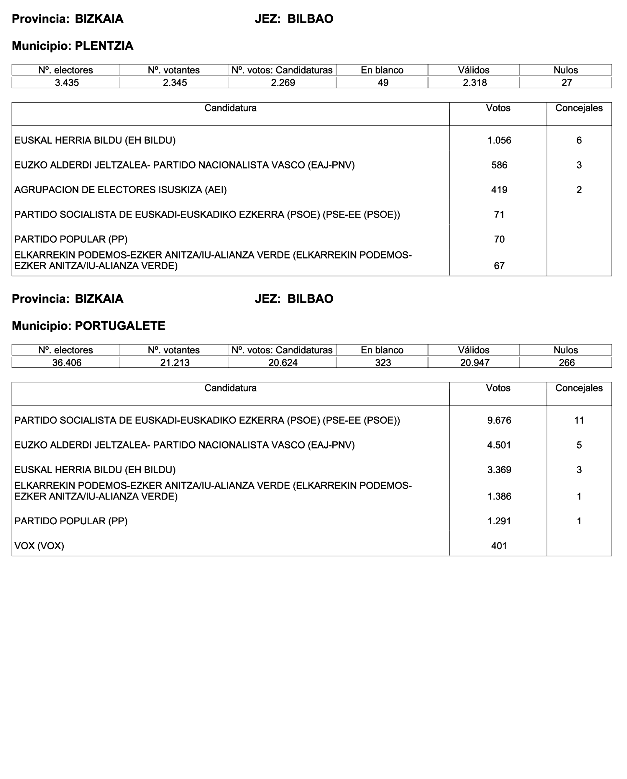 Imagen: /datos/imagenes/disp/2023/187/18101_13497472_208.png